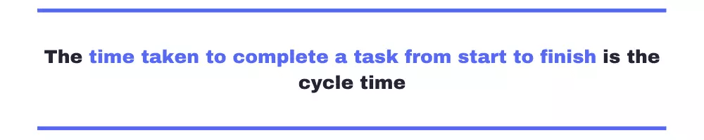 Cycle time pull quote