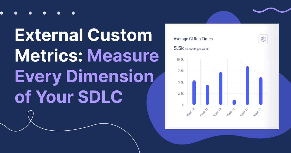 External_Custom_Metrics_b95a140889
