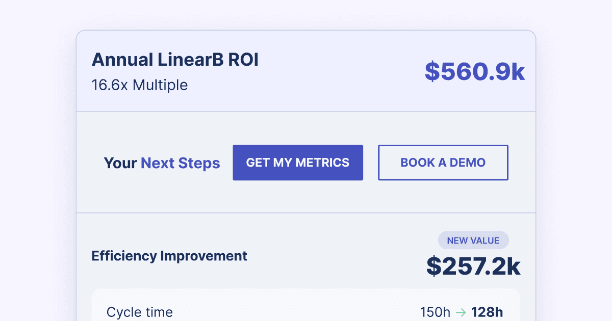 Cover image for ROI Calculator