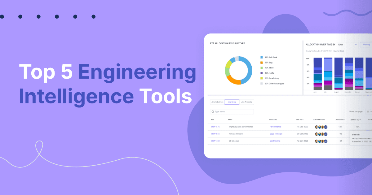 Cover image for Top 5 Engineering Intelligence Tools