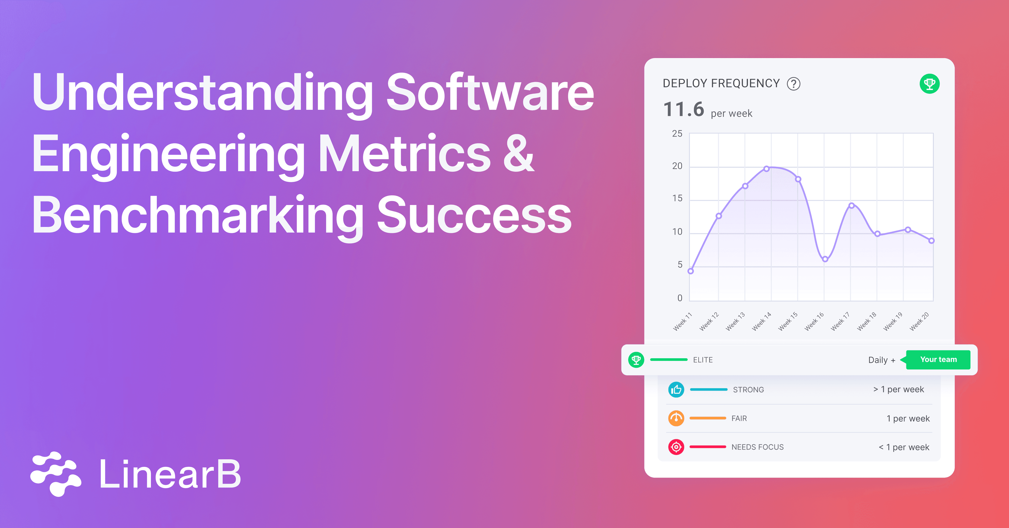 Understanding_Software_Engineering_Metrics_Benchmarking_Success_edd361d610