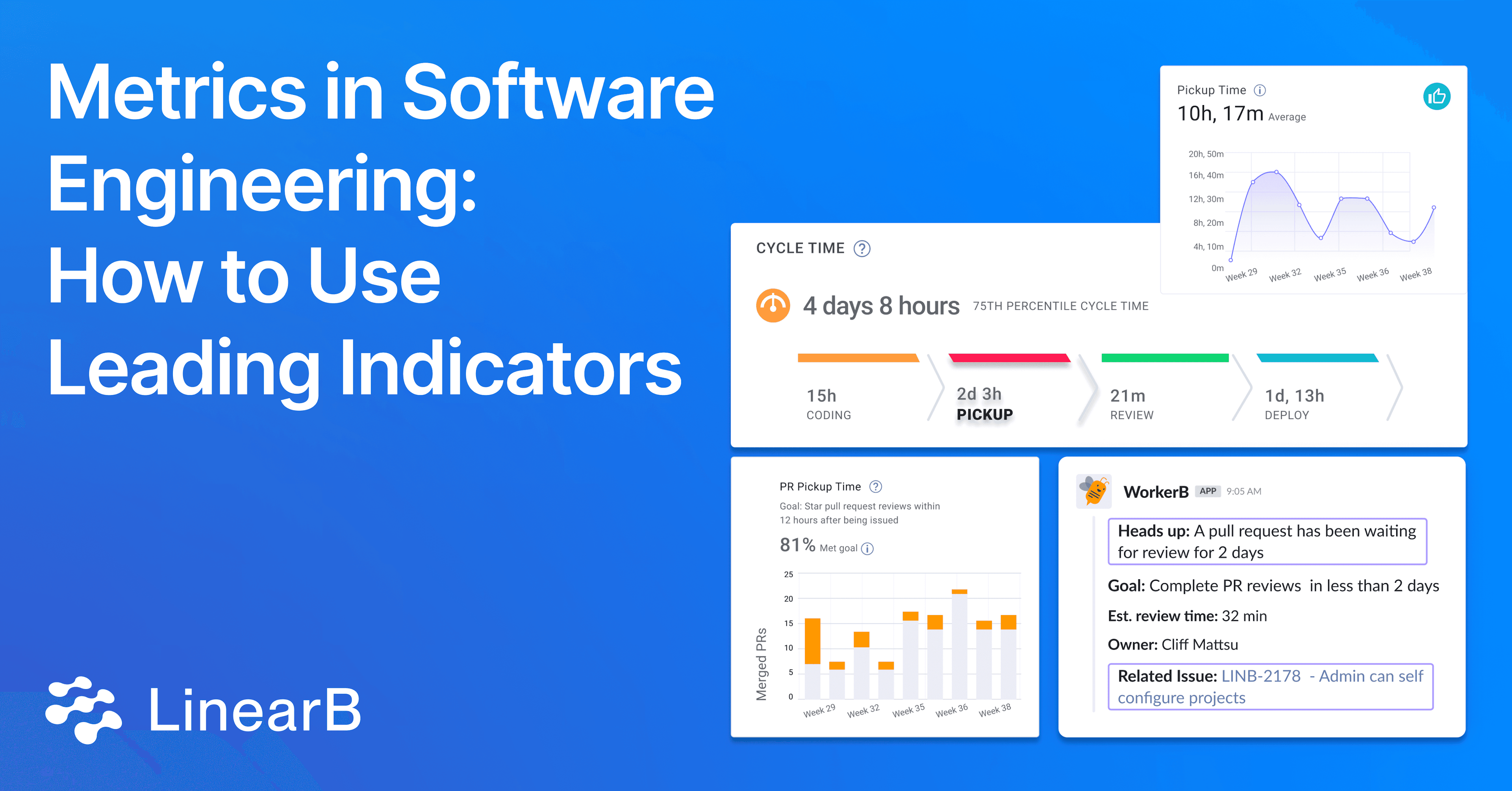 Metrics_in_Software_Engineering_How_to_Use_Leading_Indicators_12dceff8ca