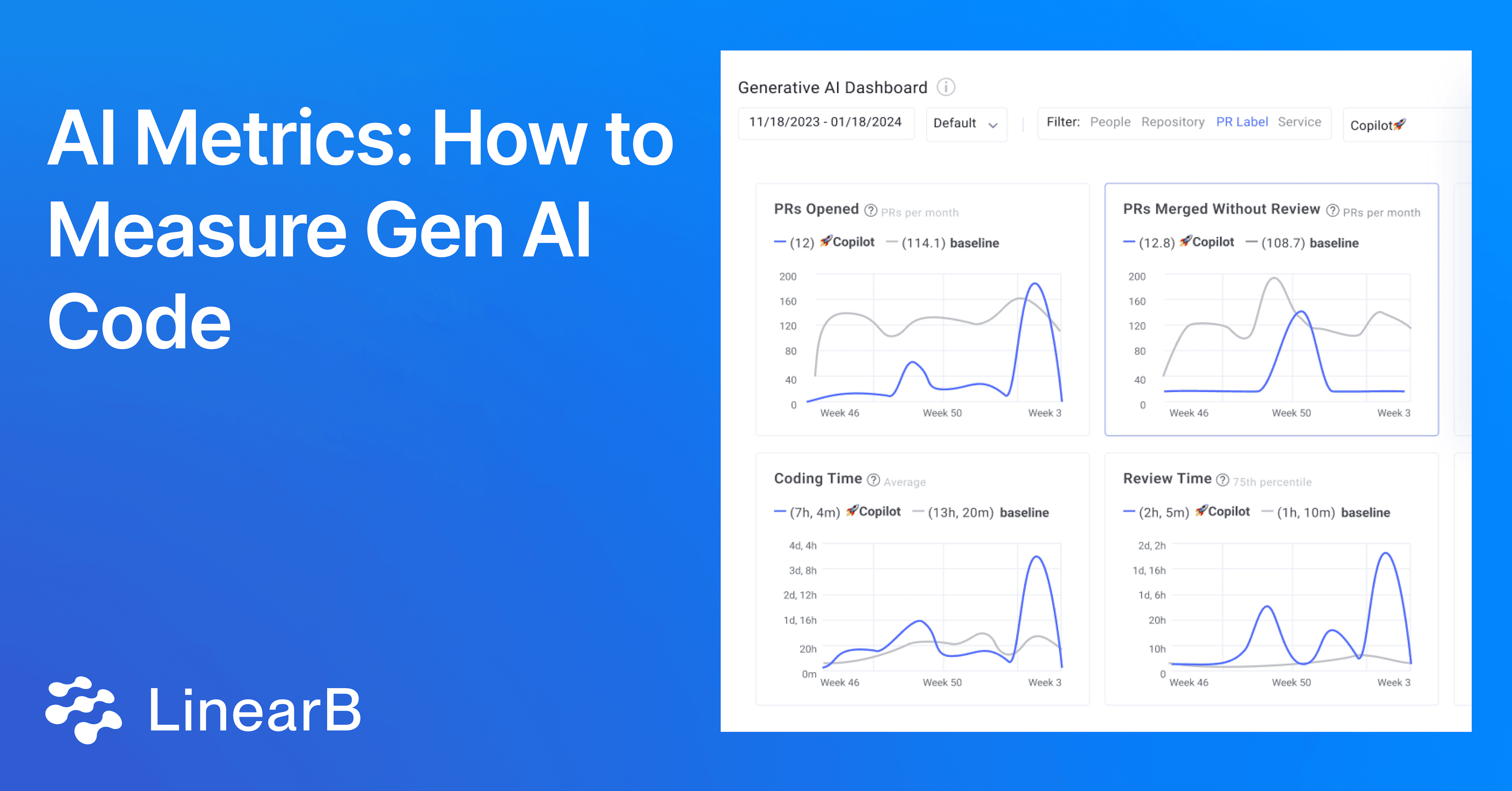 AI_Metrics_How_to_Measure_Gen_AI_Code_21fb8ea8e1