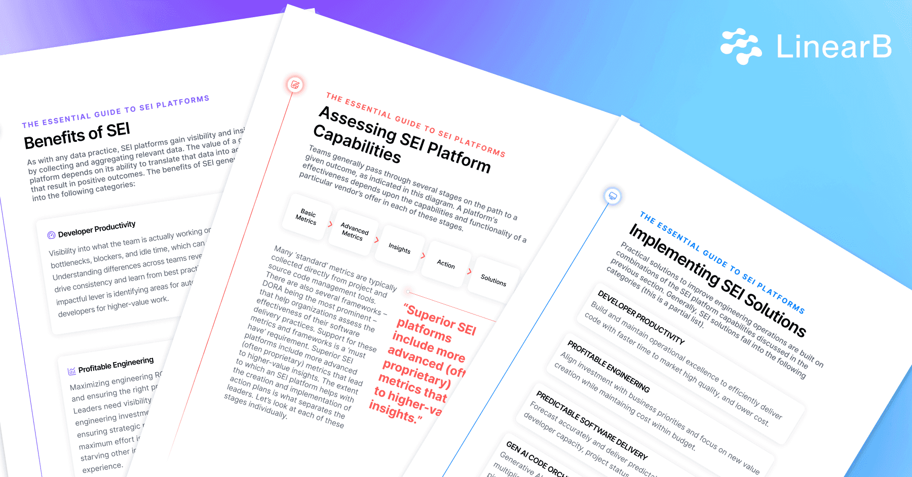 Cover image for The Essential Guide to Software Engineering Intelligence Platforms