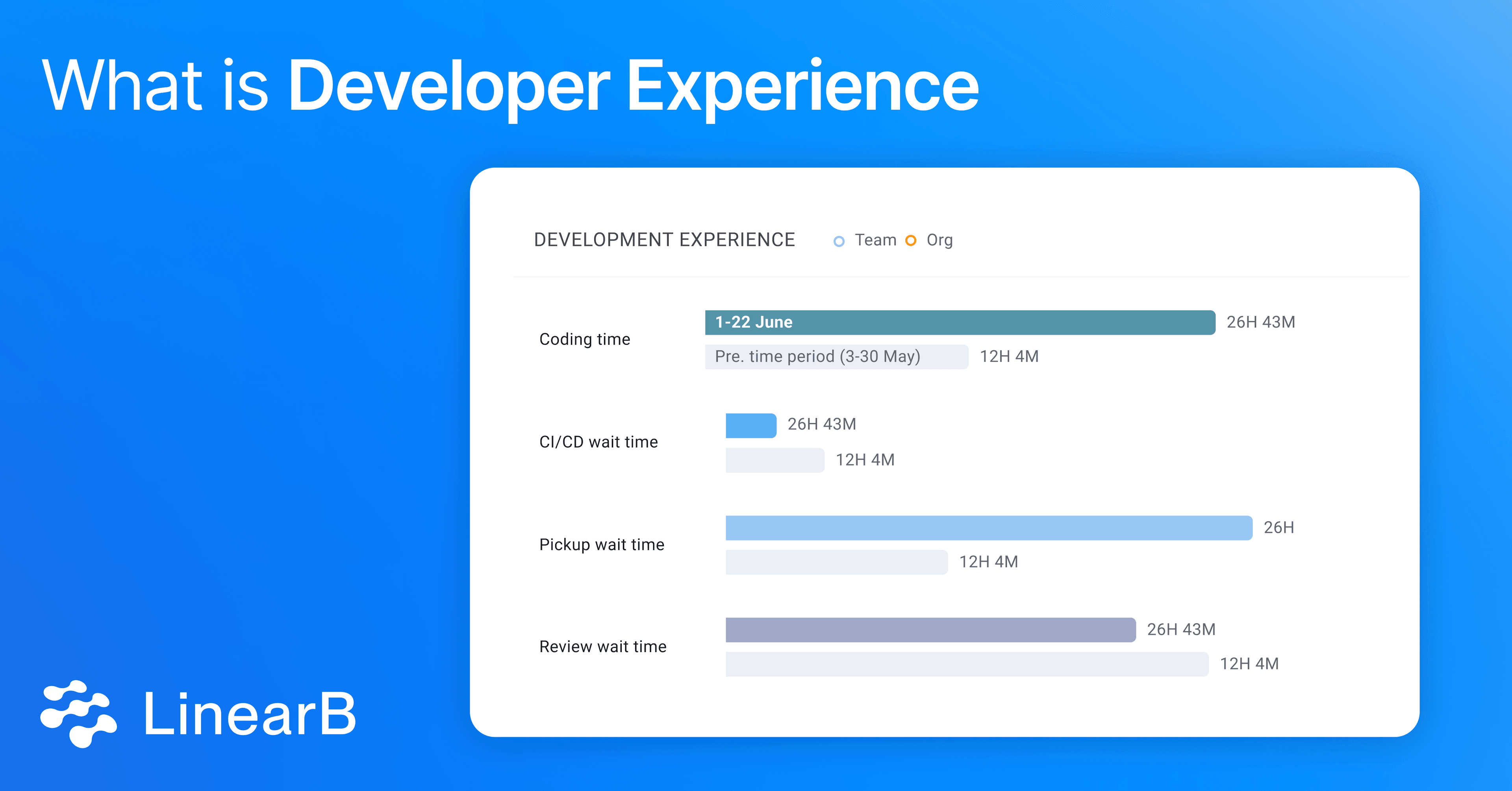 What_is_Developer_Experience_75d0856bb4