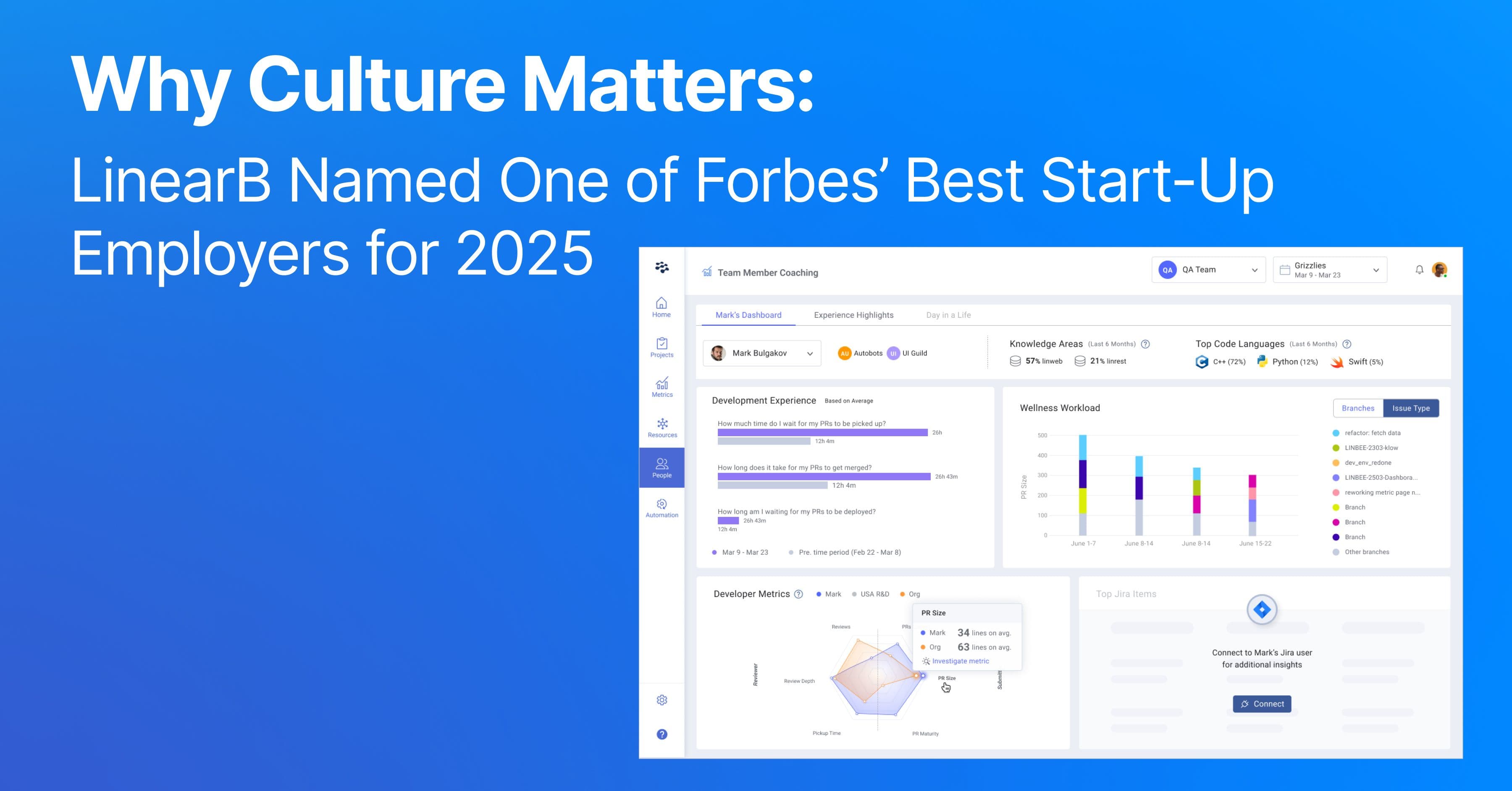 Cover image for Why Culture Matters: LinearB Named One of Forbes’ Best Start-Up Employers for 2025