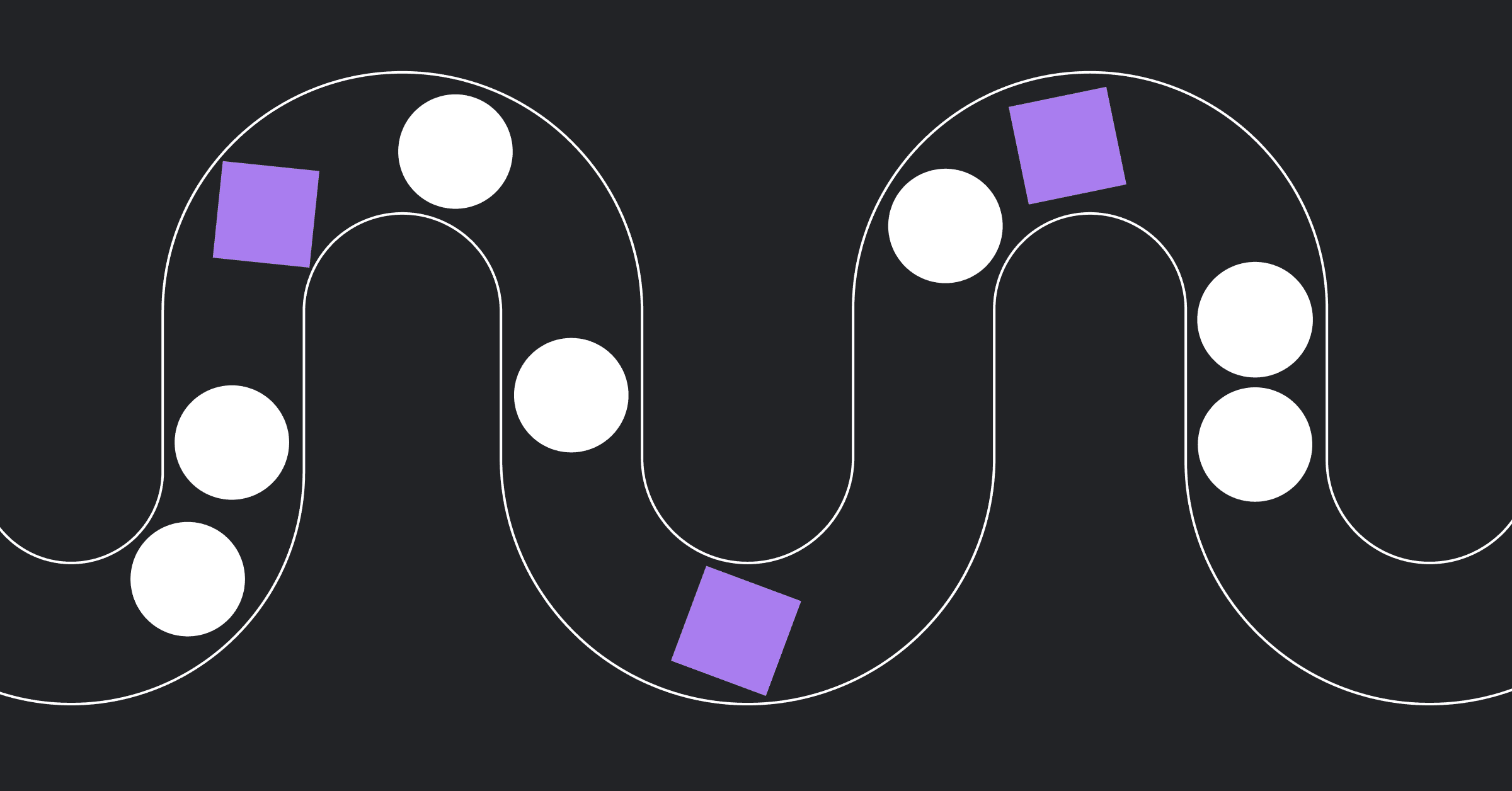 Cover image for The 6 bottlenecks slowing AI-driven development