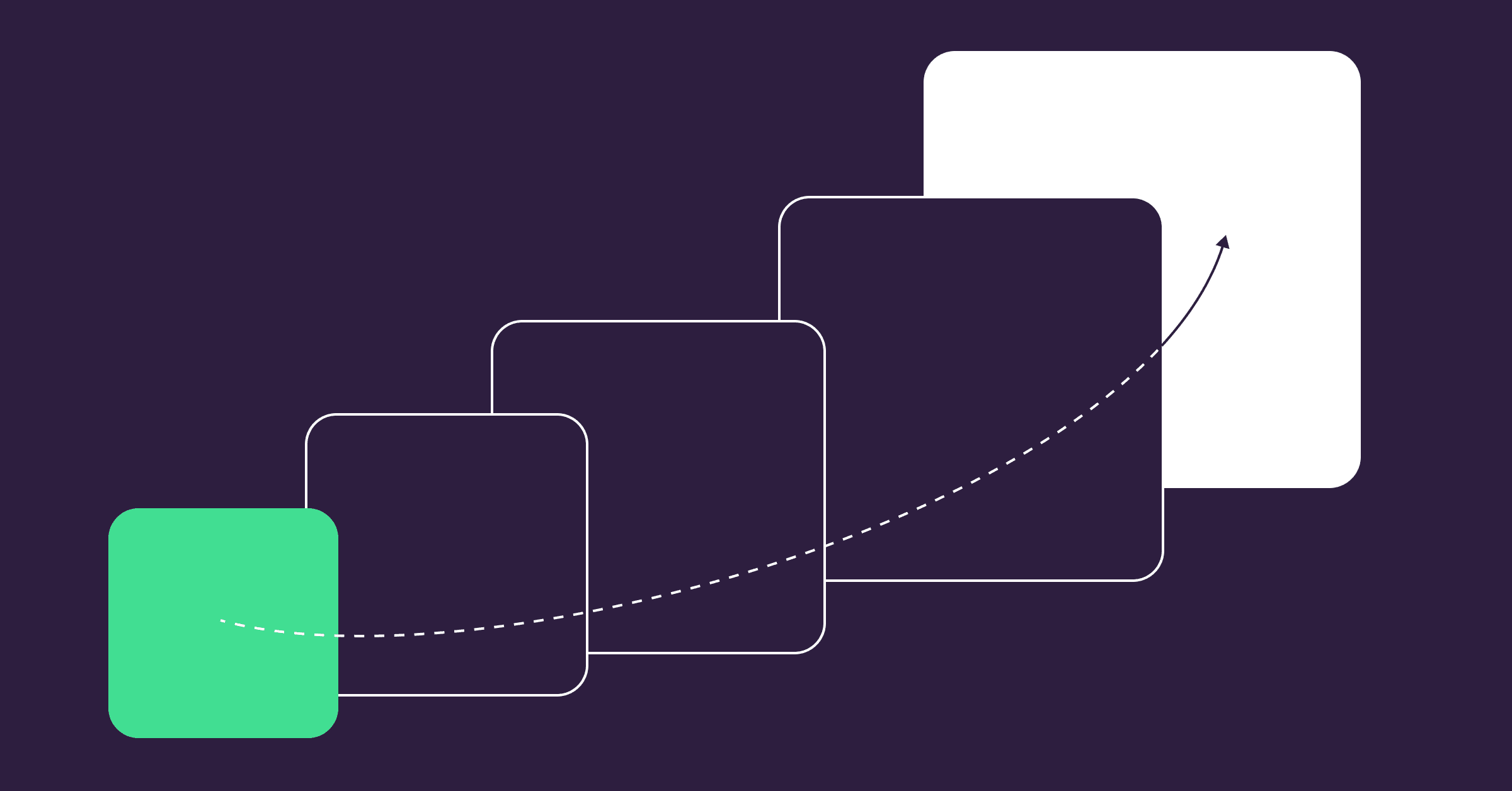 Cover image for AI-driven software development: Navigating the shift from speed to velocity