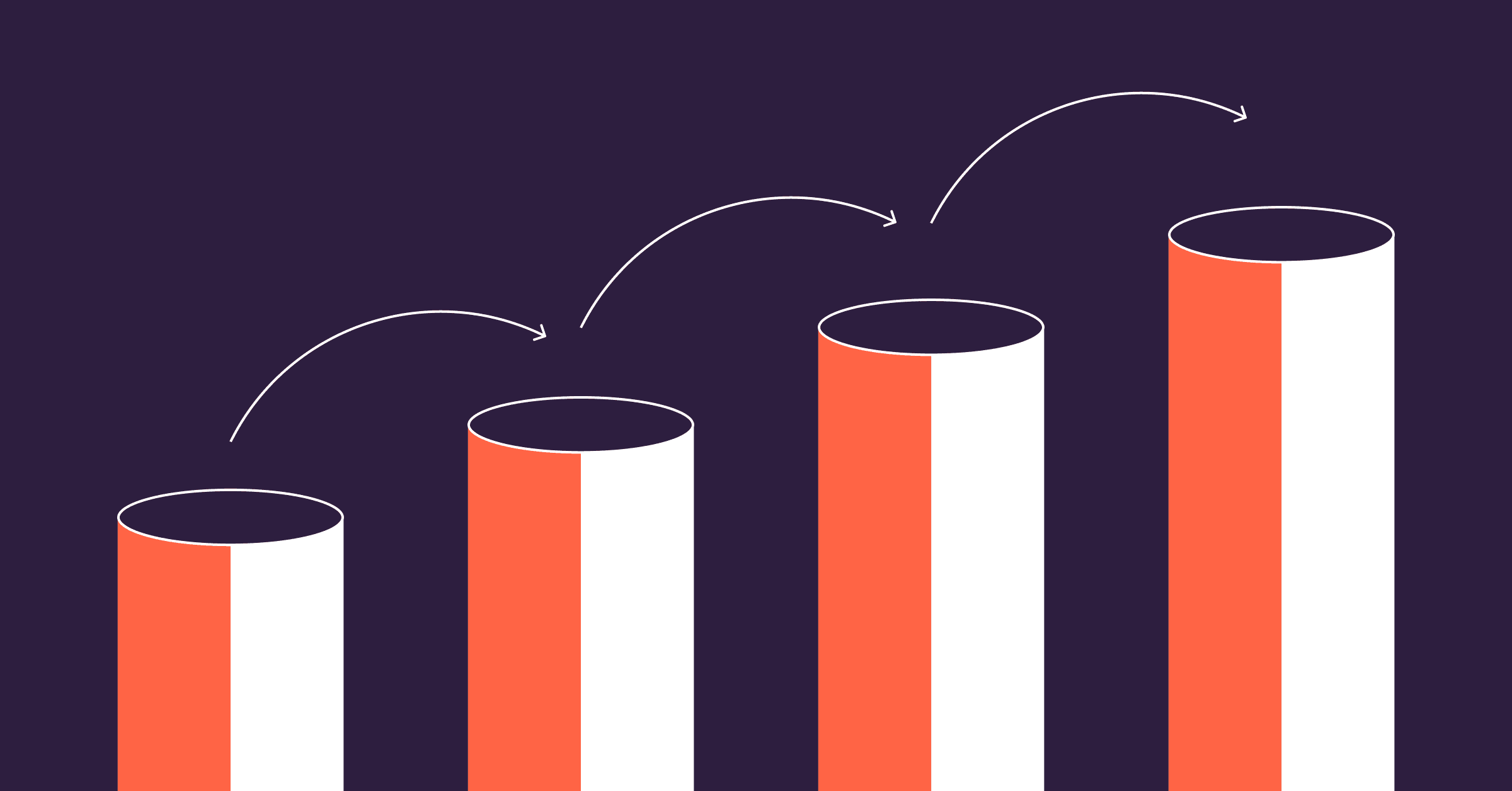 Cover image for What Are Flow Metrics? How Engineering Leaders Can Drive Faster Software Delivery