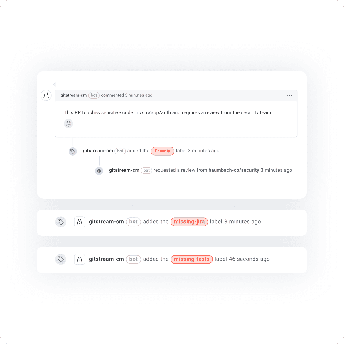 LinearB gitStream workflow rules feature overview.