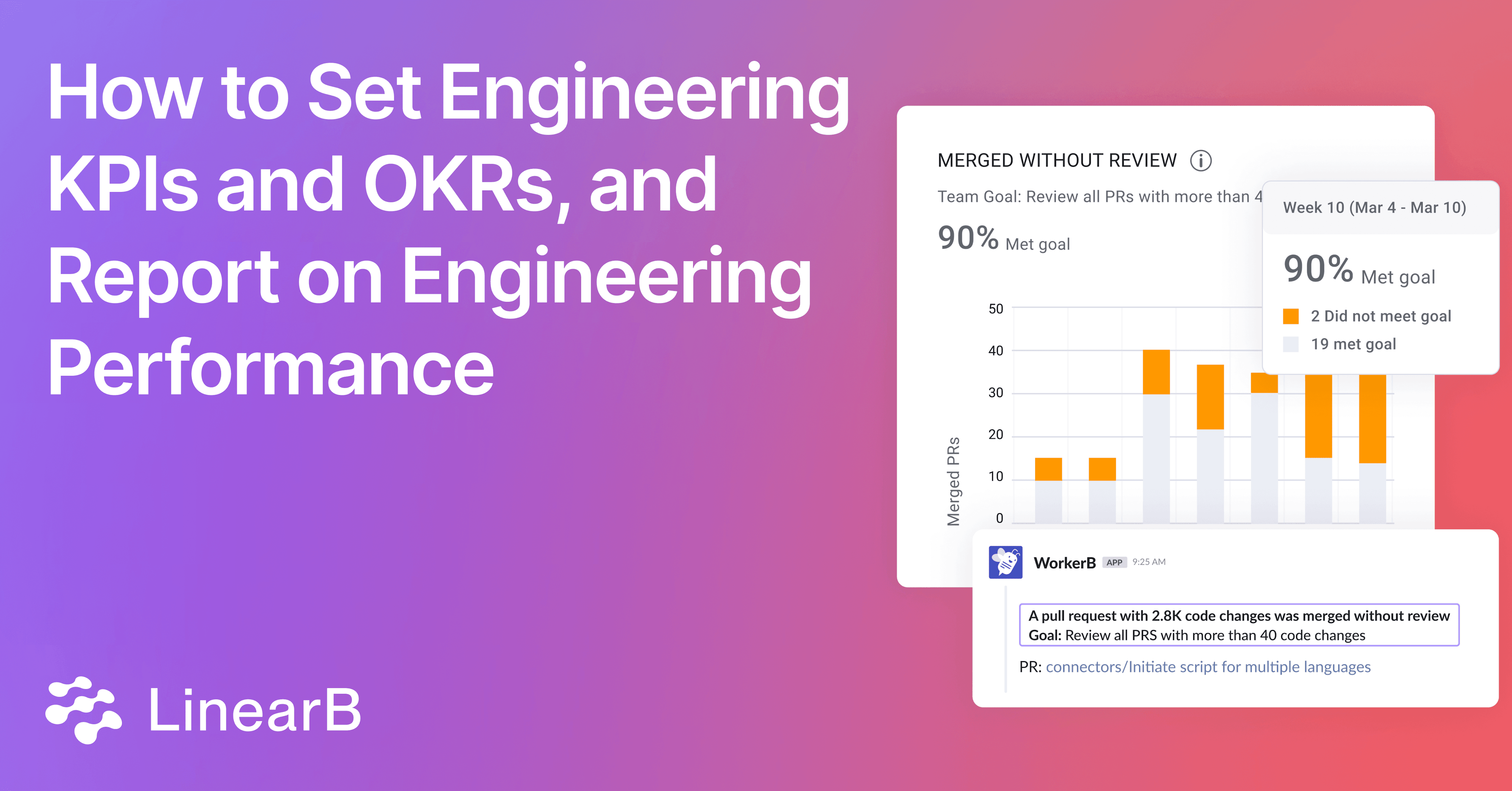 How to Set Engineering KPIs and OKRs, and Report on Engineering Performance
