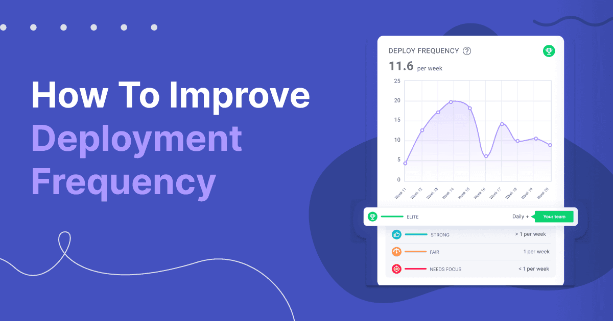 dora_metrics_dashboard_63cdc1a8ea