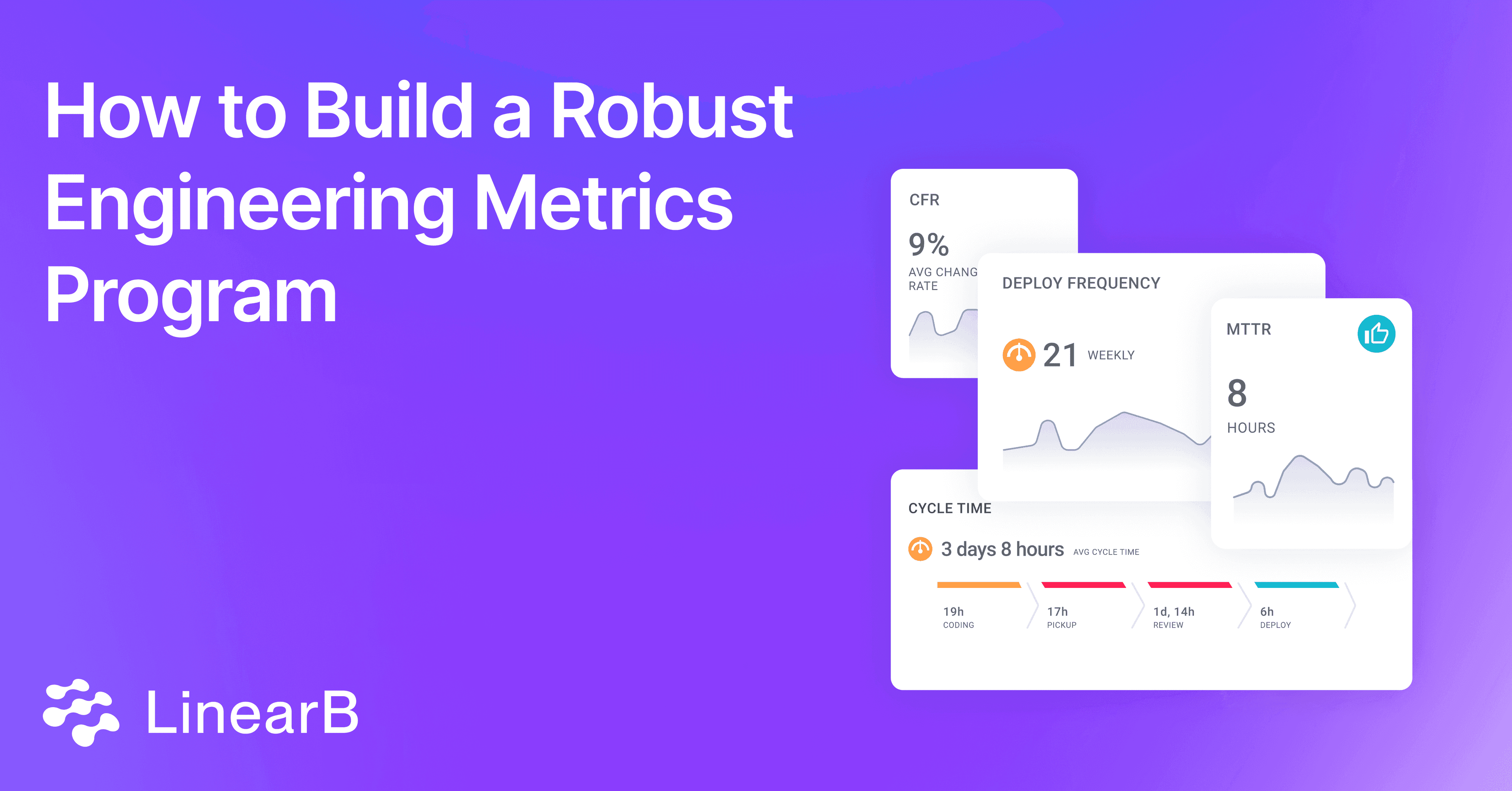 Cover image for How to Build a Robust Engineering Metrics Program
