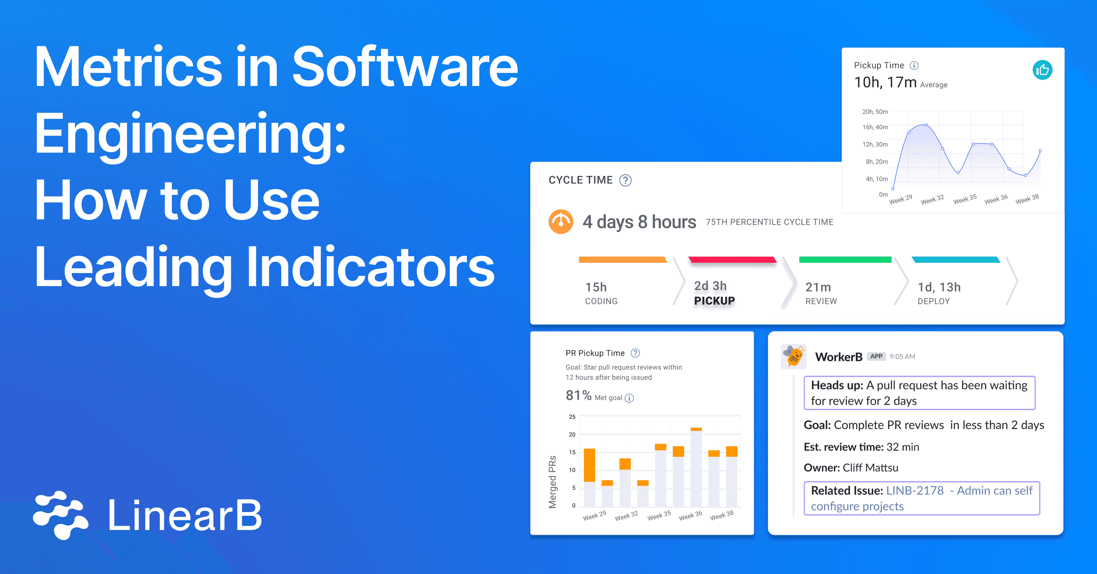 Cover image for Metrics in Software Engineering: How to Use Leading Indicators