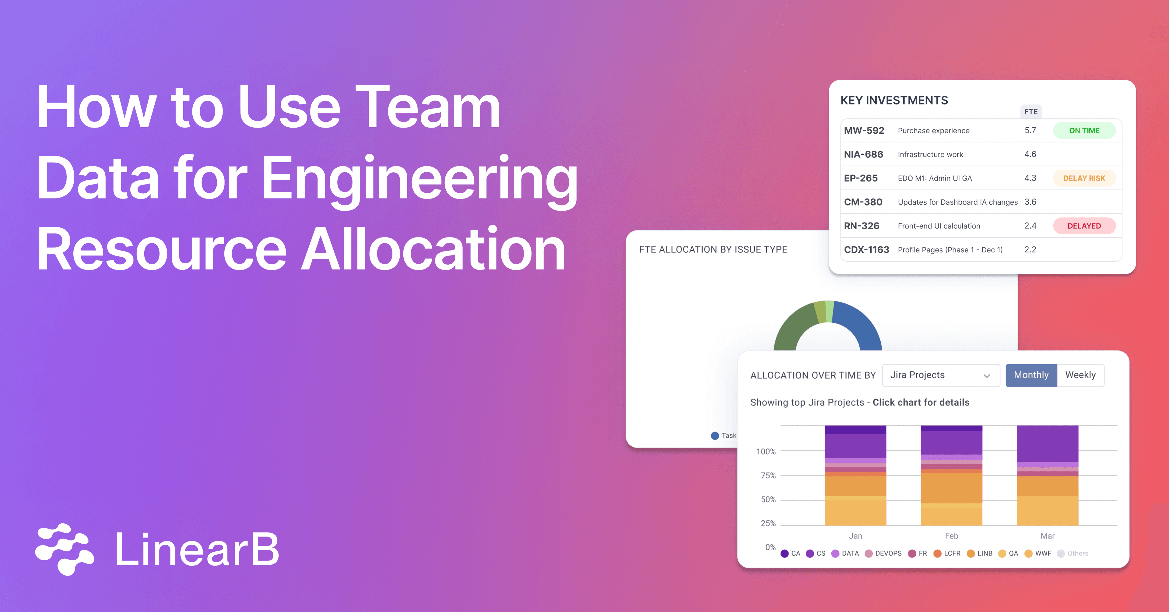 Cover image for How to Use Team Data for Engineering Resource Allocation
