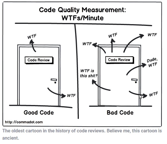 Cover image for Those "Pesky" Pull Requests Are Totally Worth It