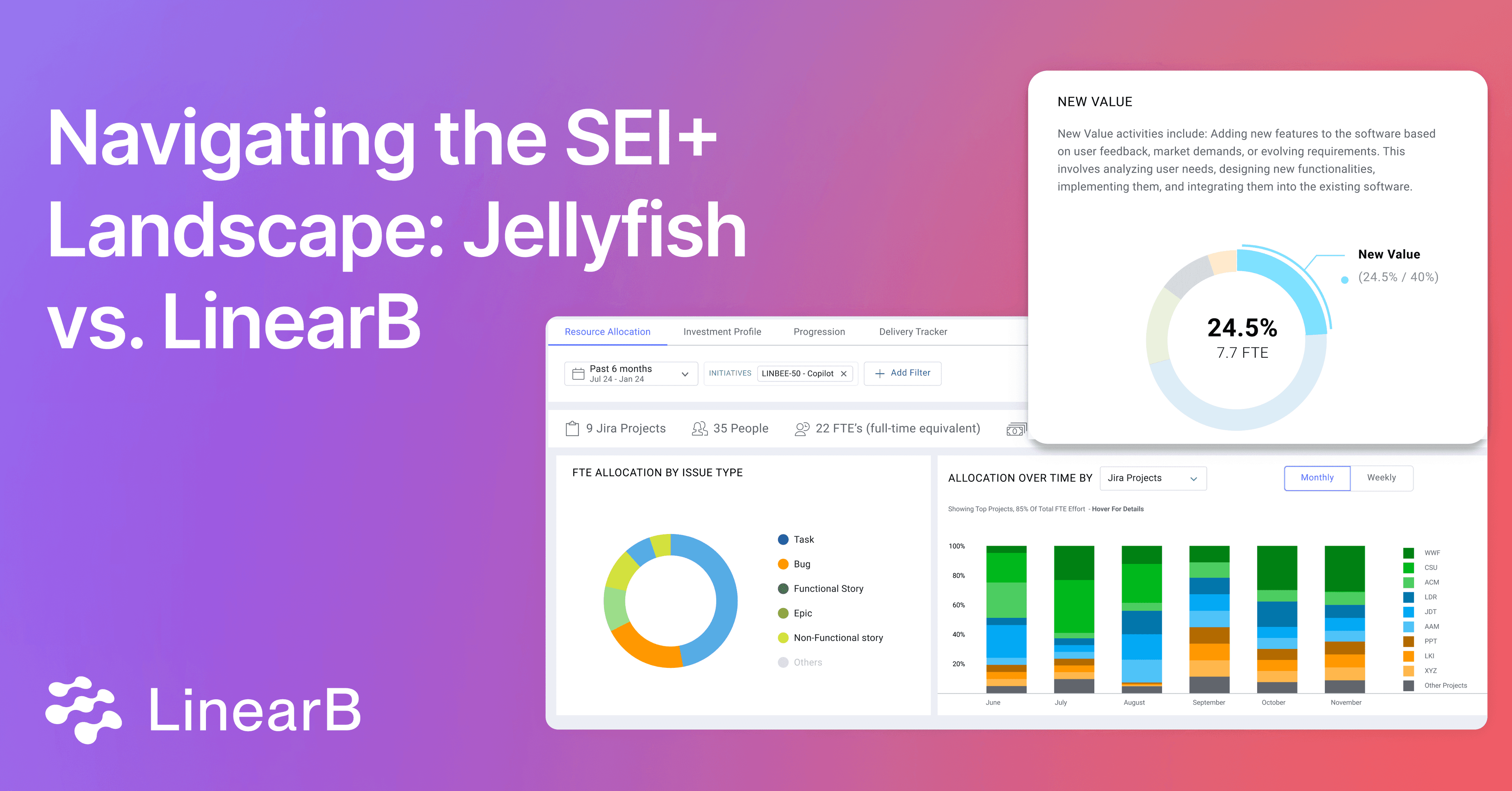Cover image for Navigating the SEI+ Landscape: Jellyfish vs. LinearB