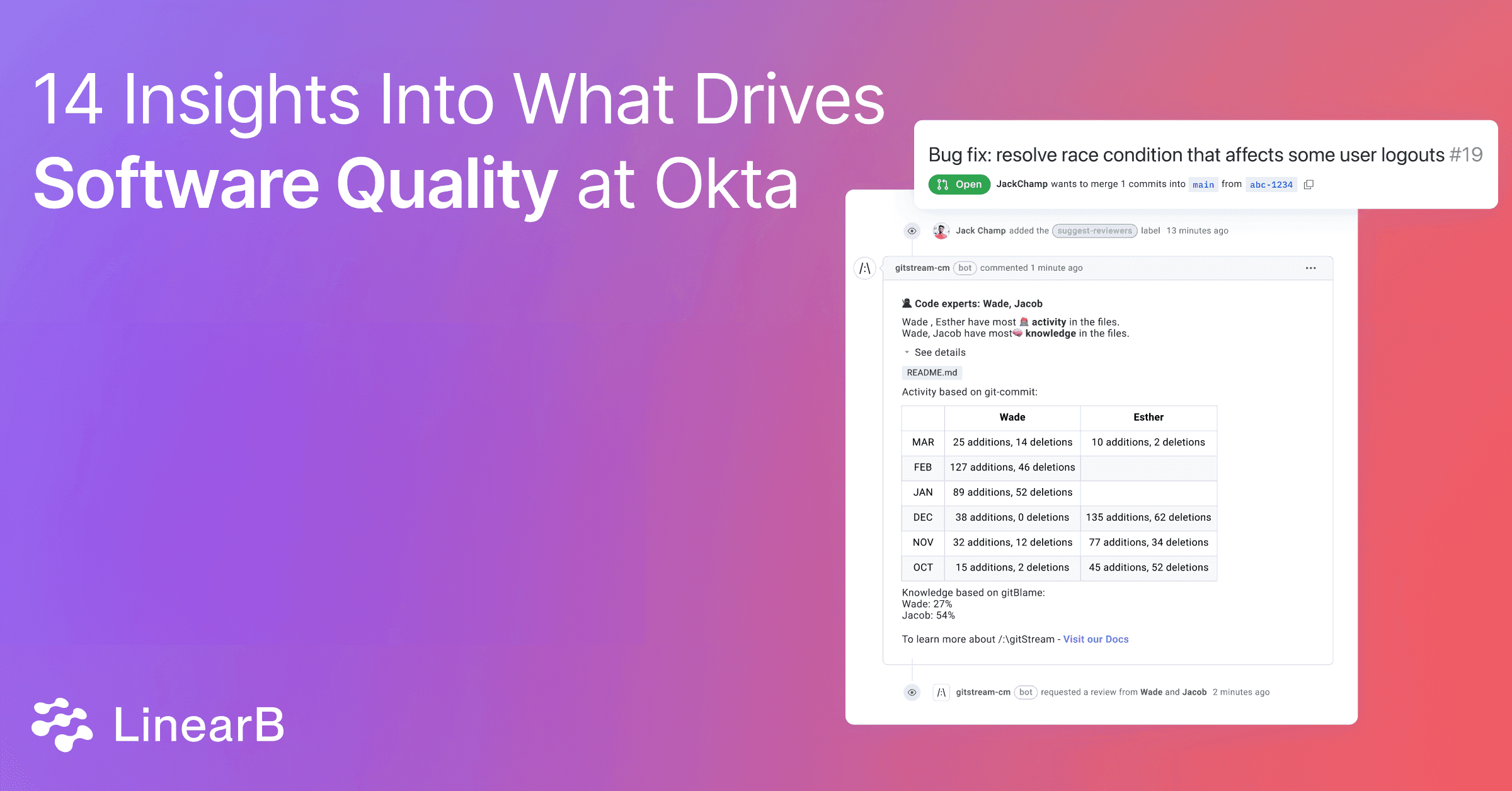 Cover image for 14 Insights Into What Drives Software Quality at Okta