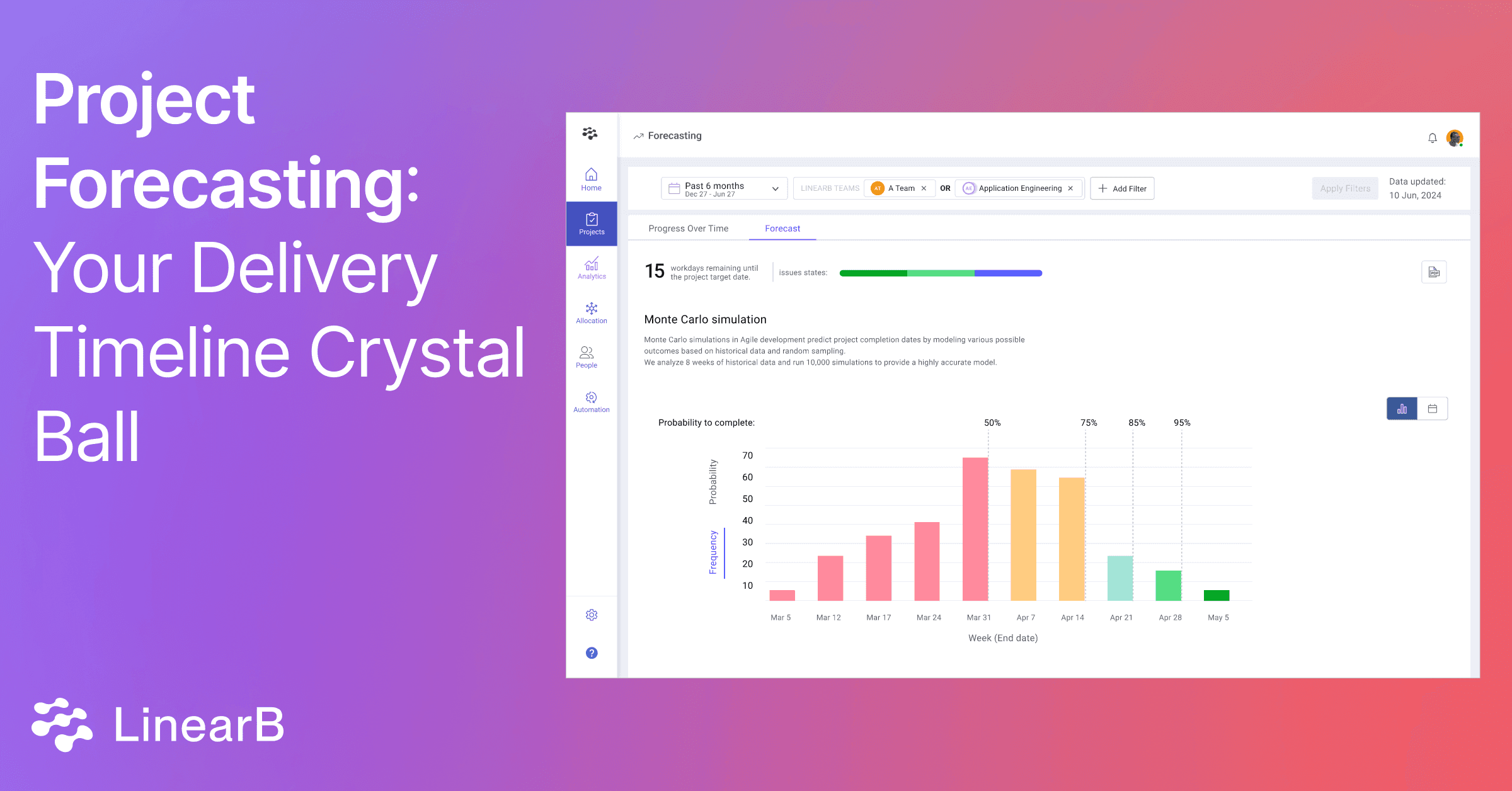 Cover image for Project Forecasting: Your Delivery Timeline Crystal Ball