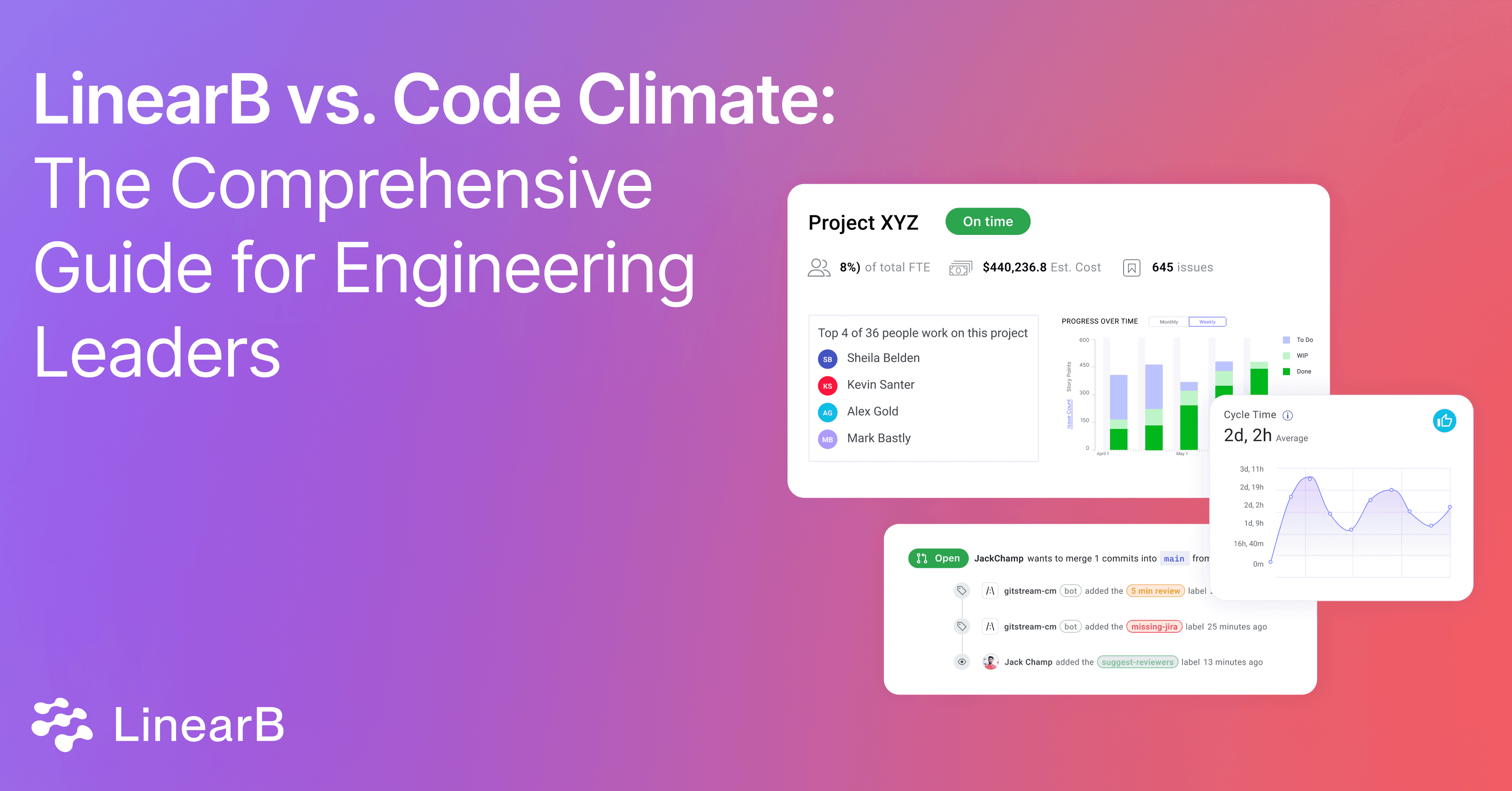 Linear_B_vs_Code_Climate_The_Comprehensive_Guide_for_Engineering_Leaders_0a7e9a9767