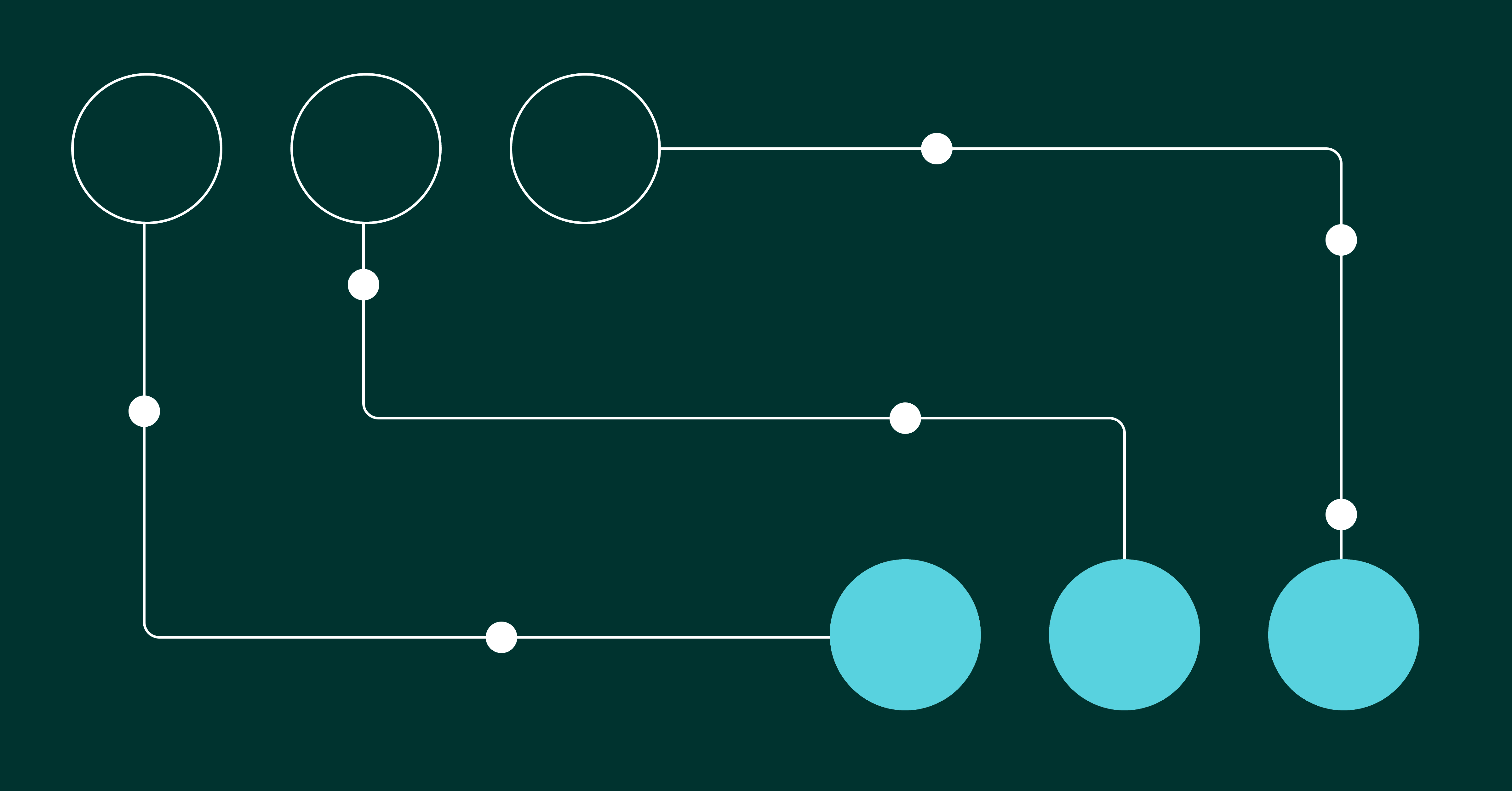 Specialized_AI_Models_The_Future_of_AI_Assisted_Coding_3c5b82c52d