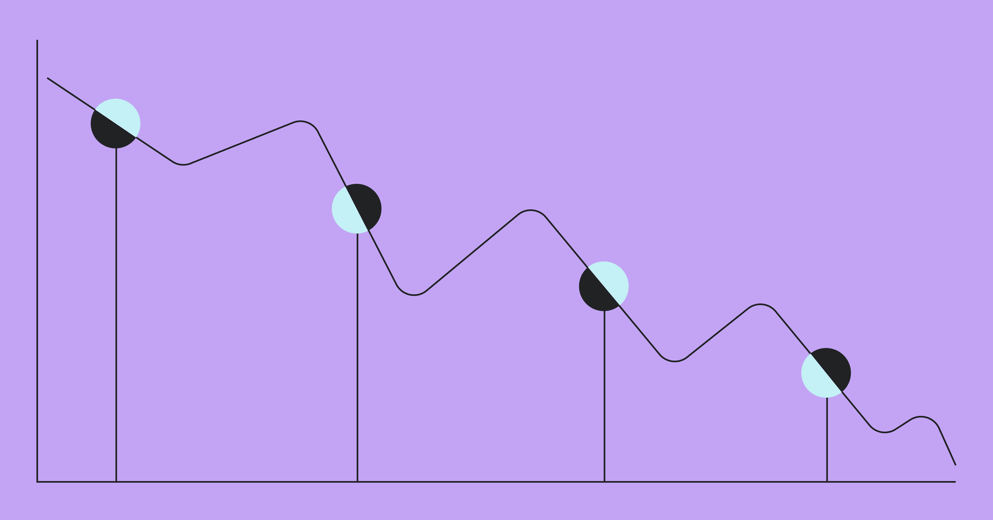 Cover image for The problem with burndown charts in modern engineering