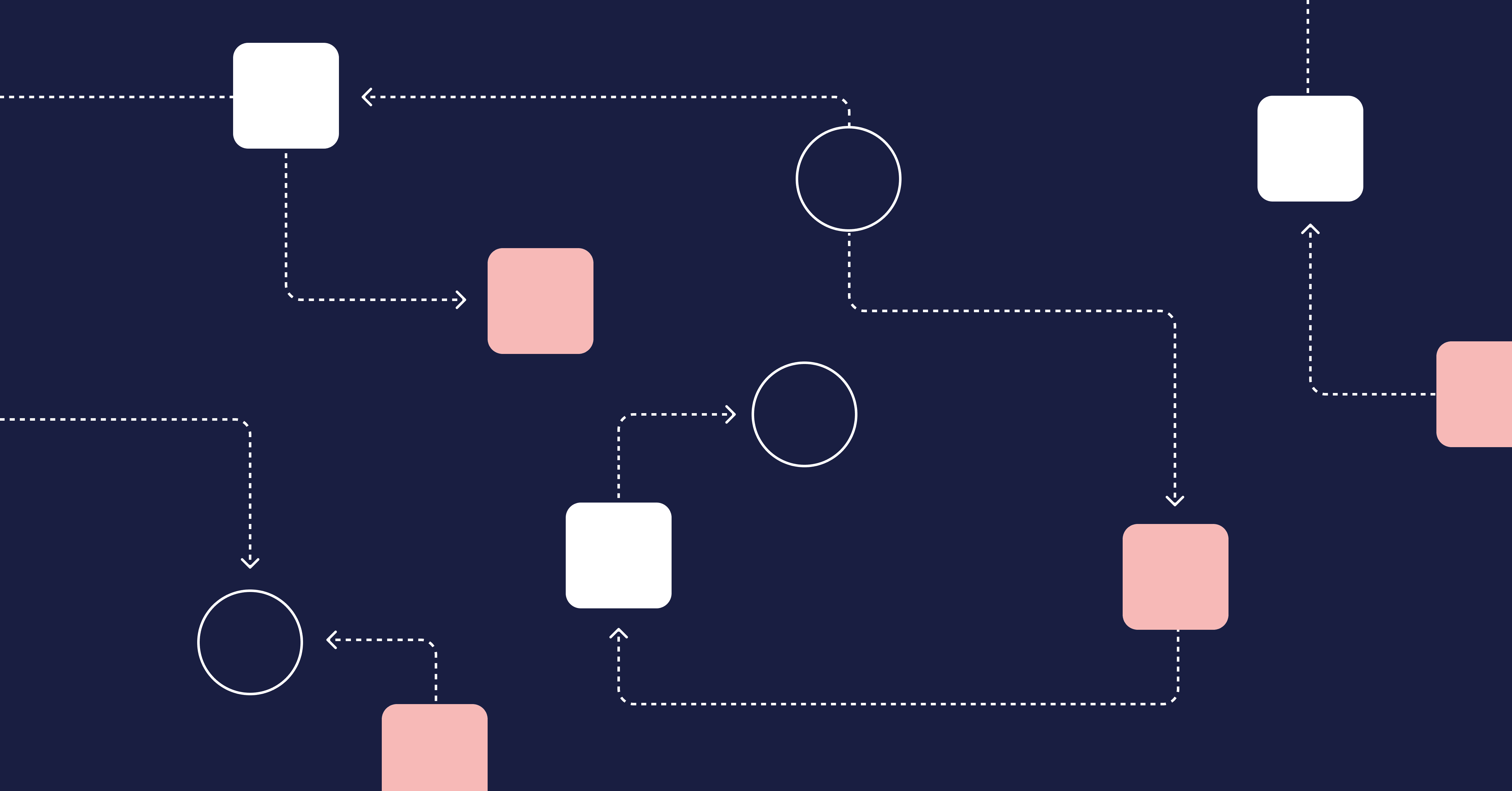 Cover image for How Google DeepMind is transforming engineering with AI