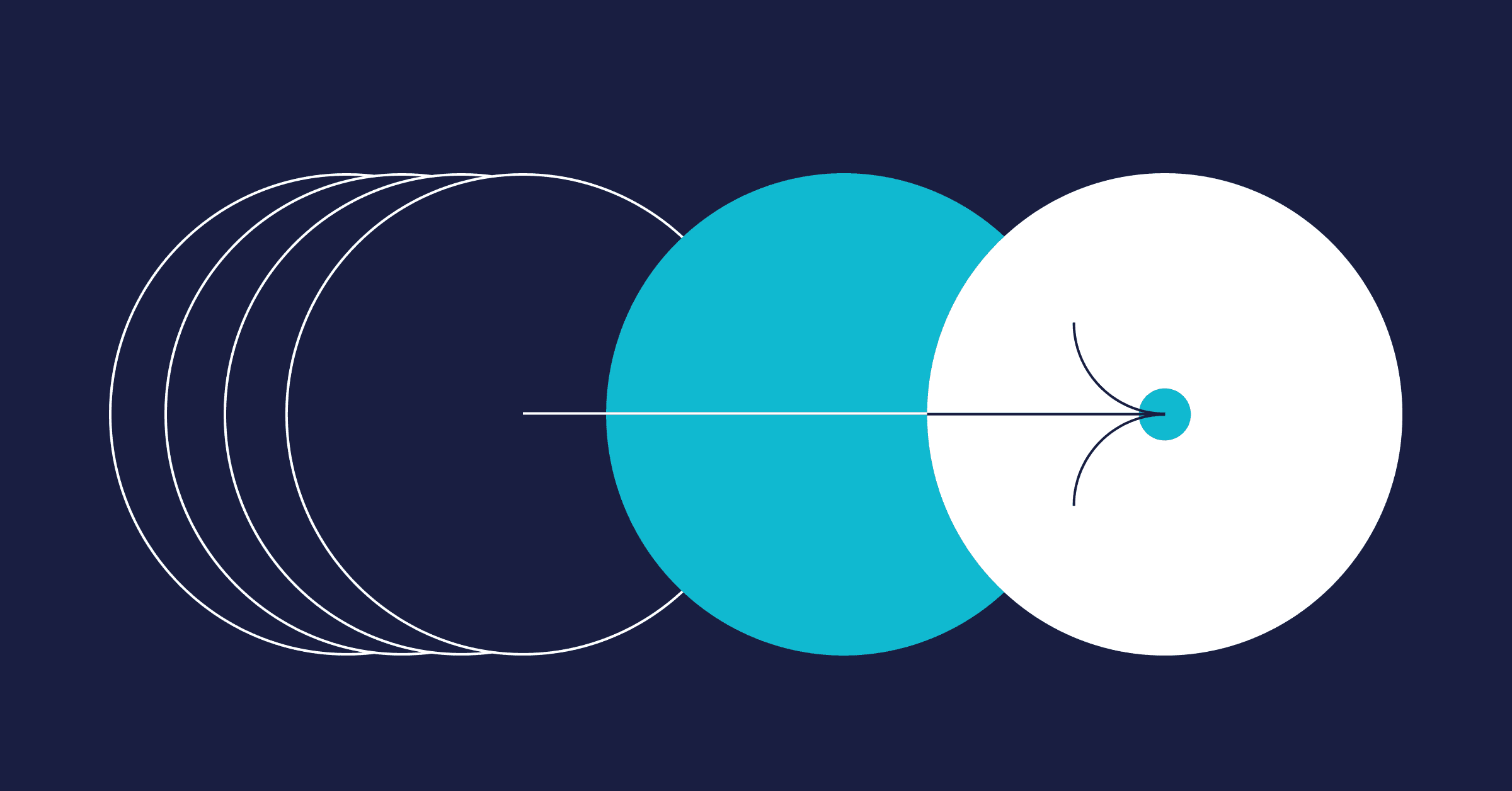 Blog_Leading_through_transformation_2400x1256_0fd3e765a9