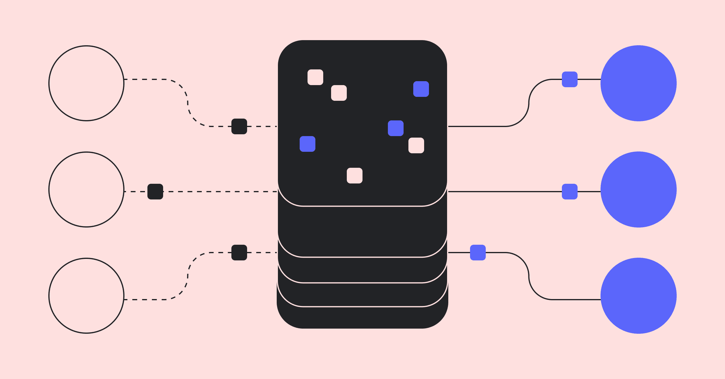 Cover image for How CloudFlare adopted MCP and made it enterprise-ready