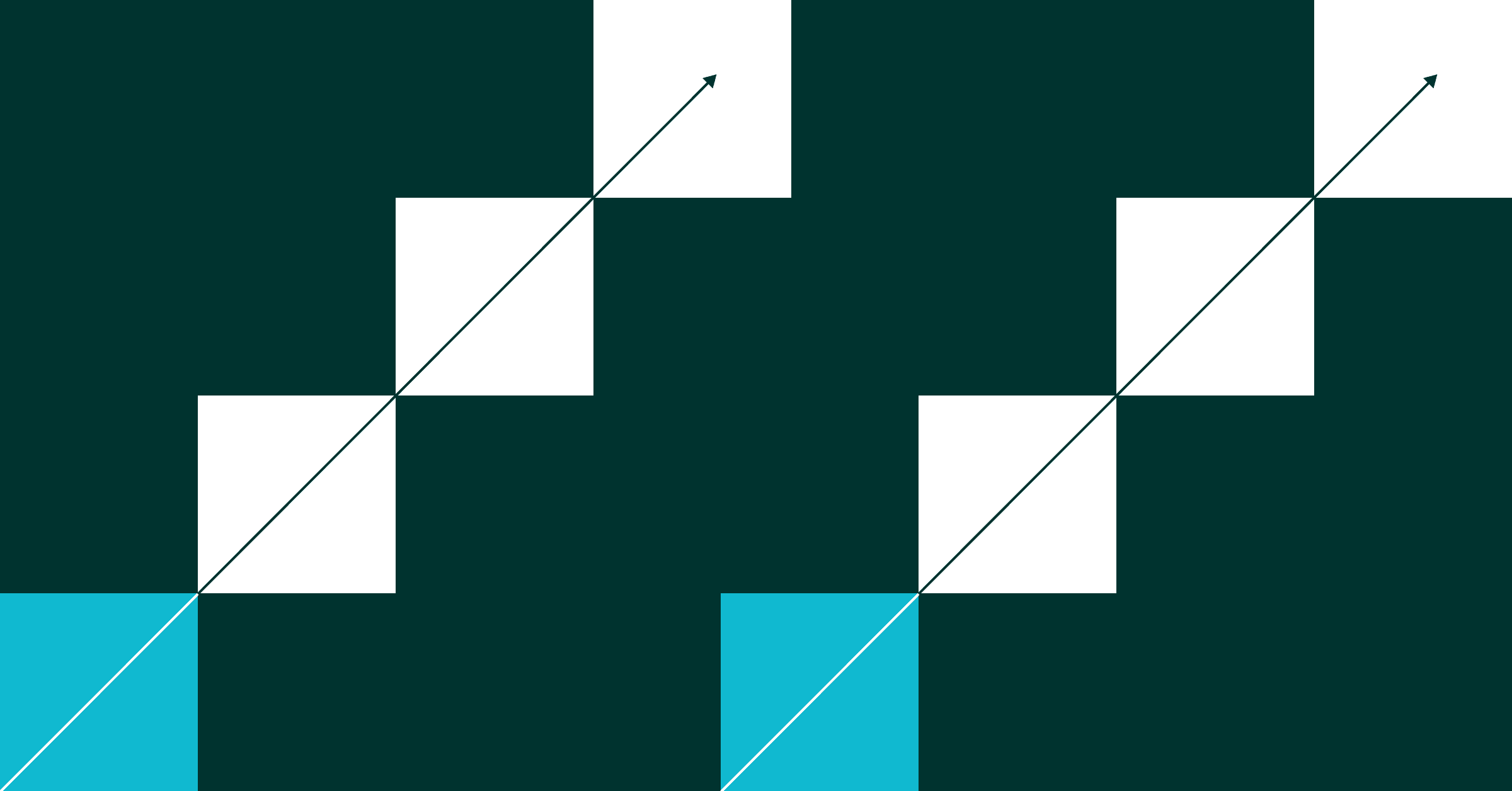 Cover image for AI as a value multiplier: a human-centric approach to engineering leadership