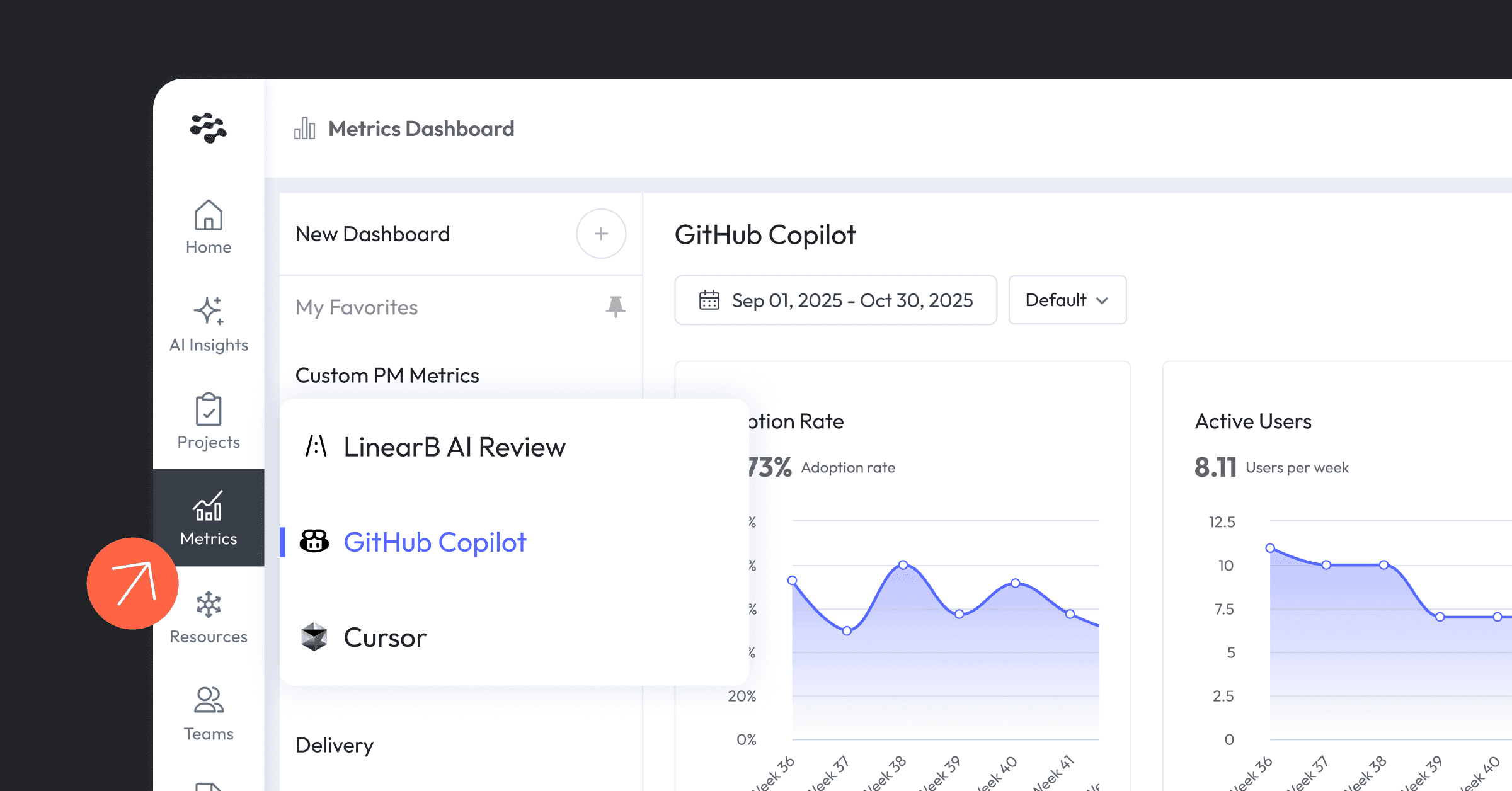 Cover image for Measuring the impact of Copilot and Cursor on engineering productivity