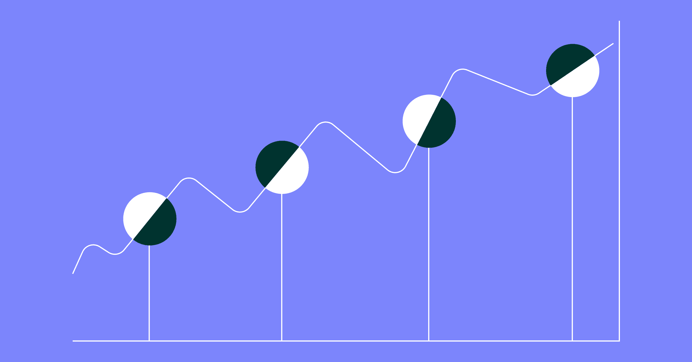 Cover image for Quickstart metrics guide: DSAT