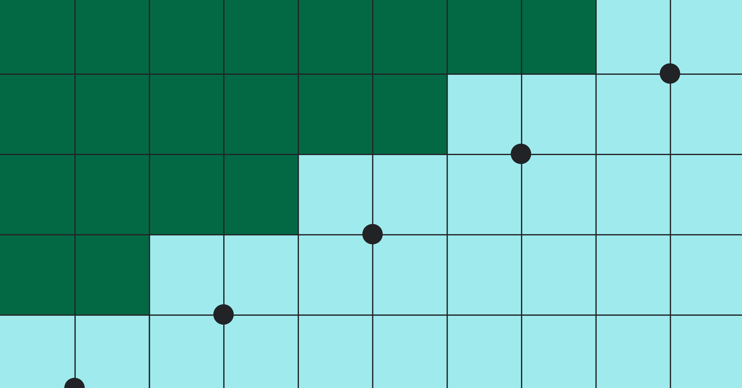 Blog_AI_ROI_comes_from_measuring_engineering_software_security_2400x1256_2c5eae0862