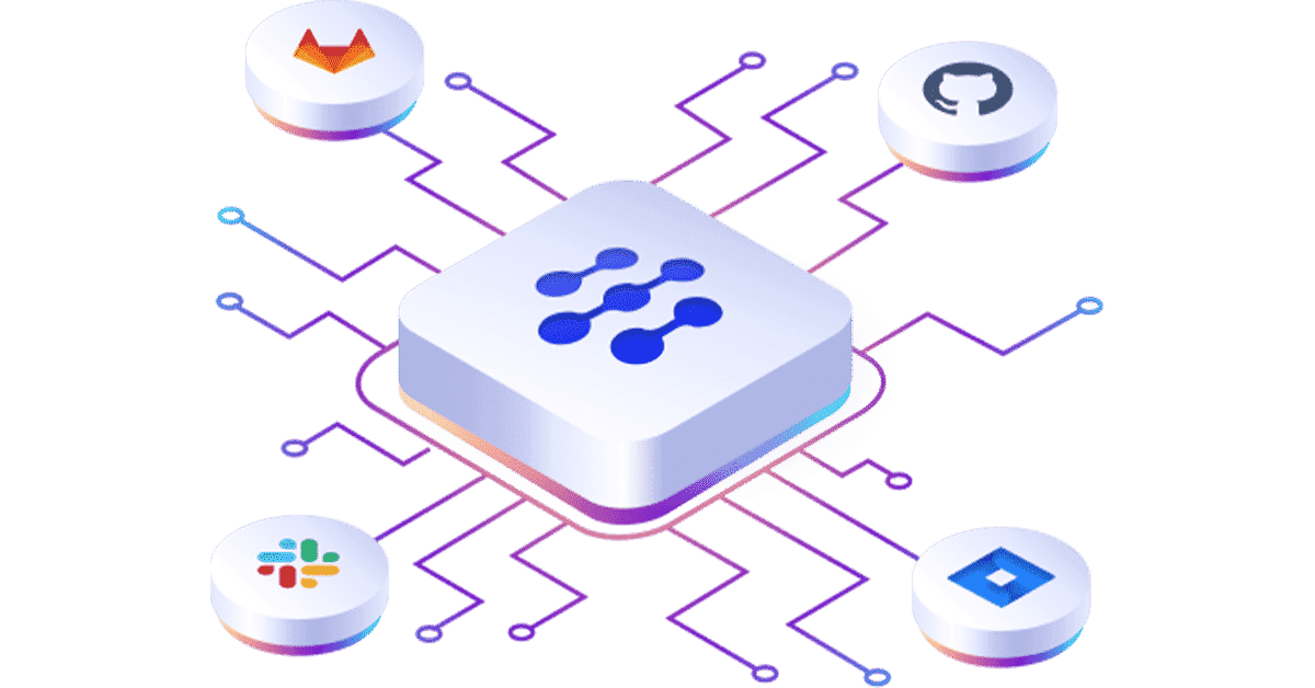 LinearB Pulse board is the perfect blend of stories, branches, and PRs for dev teams