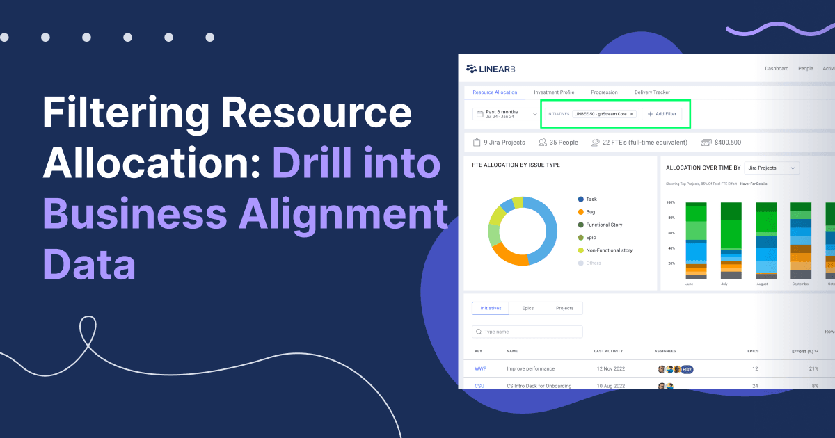 Filtering Resource Allocation: Drill into Business Alignment Data