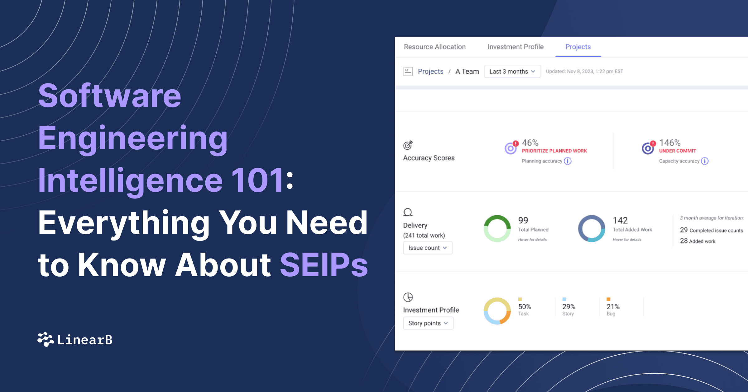 Software Engineering Intelligence 101 - Everything You Need to Know About SEIPs