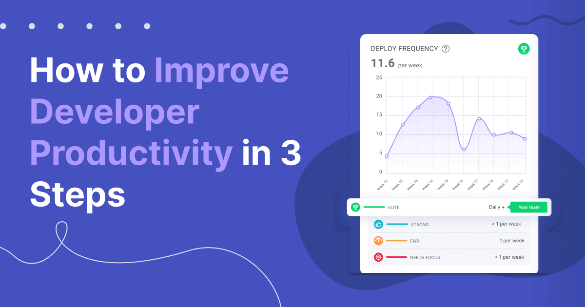 How to Improve Developer Productivity in 3 Steps