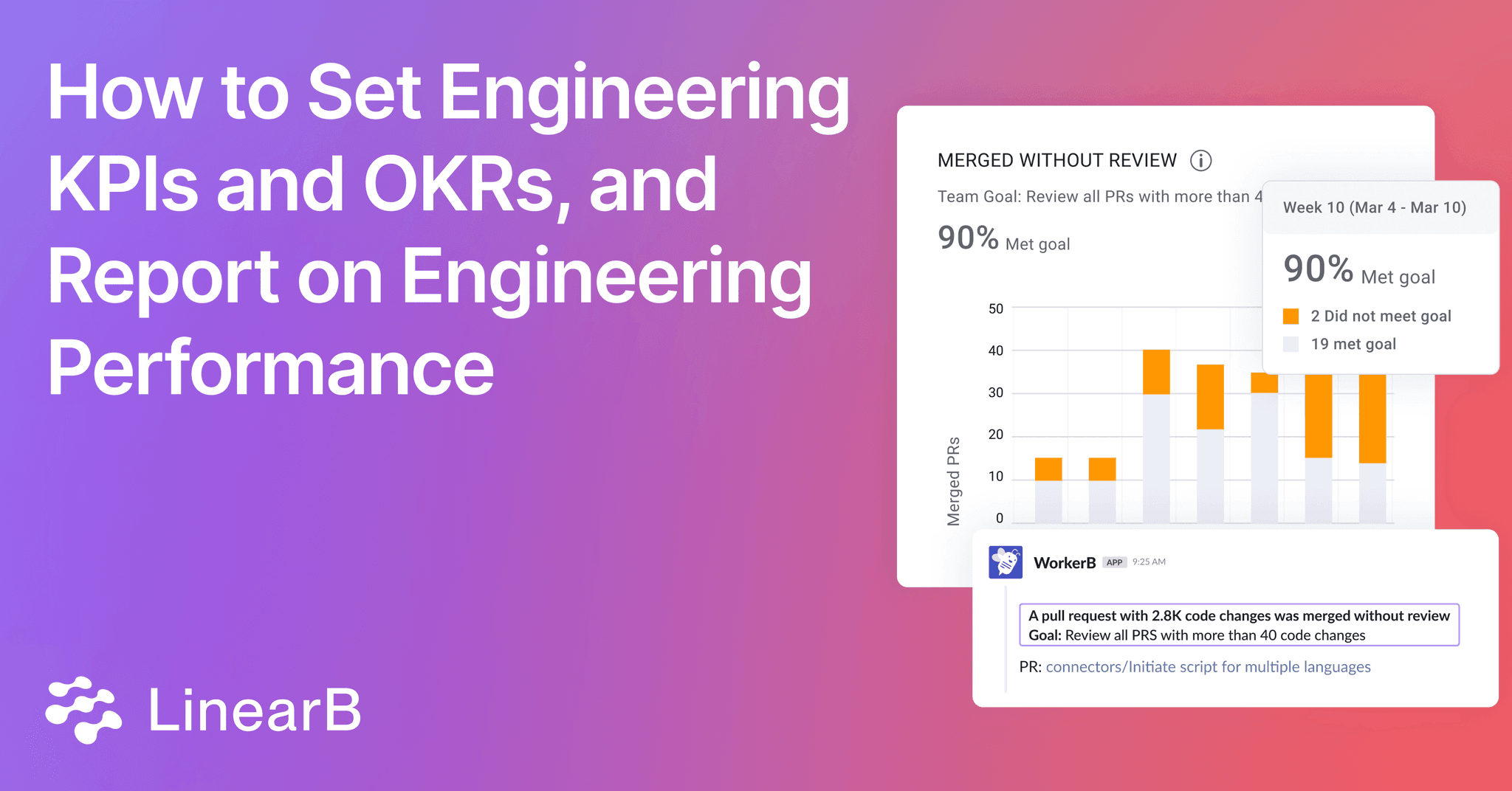 How to Set Engineering KPIs and OKRs, and Report on Engineering ...