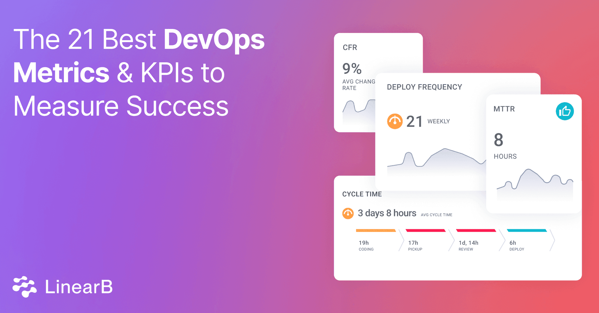 The 21 Best DevOps Metrics and KPIs to Measure Success | LinearB Blog