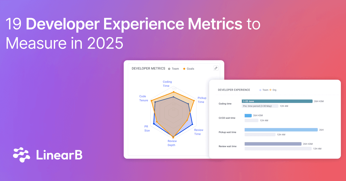 How to Count Lines of Code: A Complete Overview | LinearB Blog