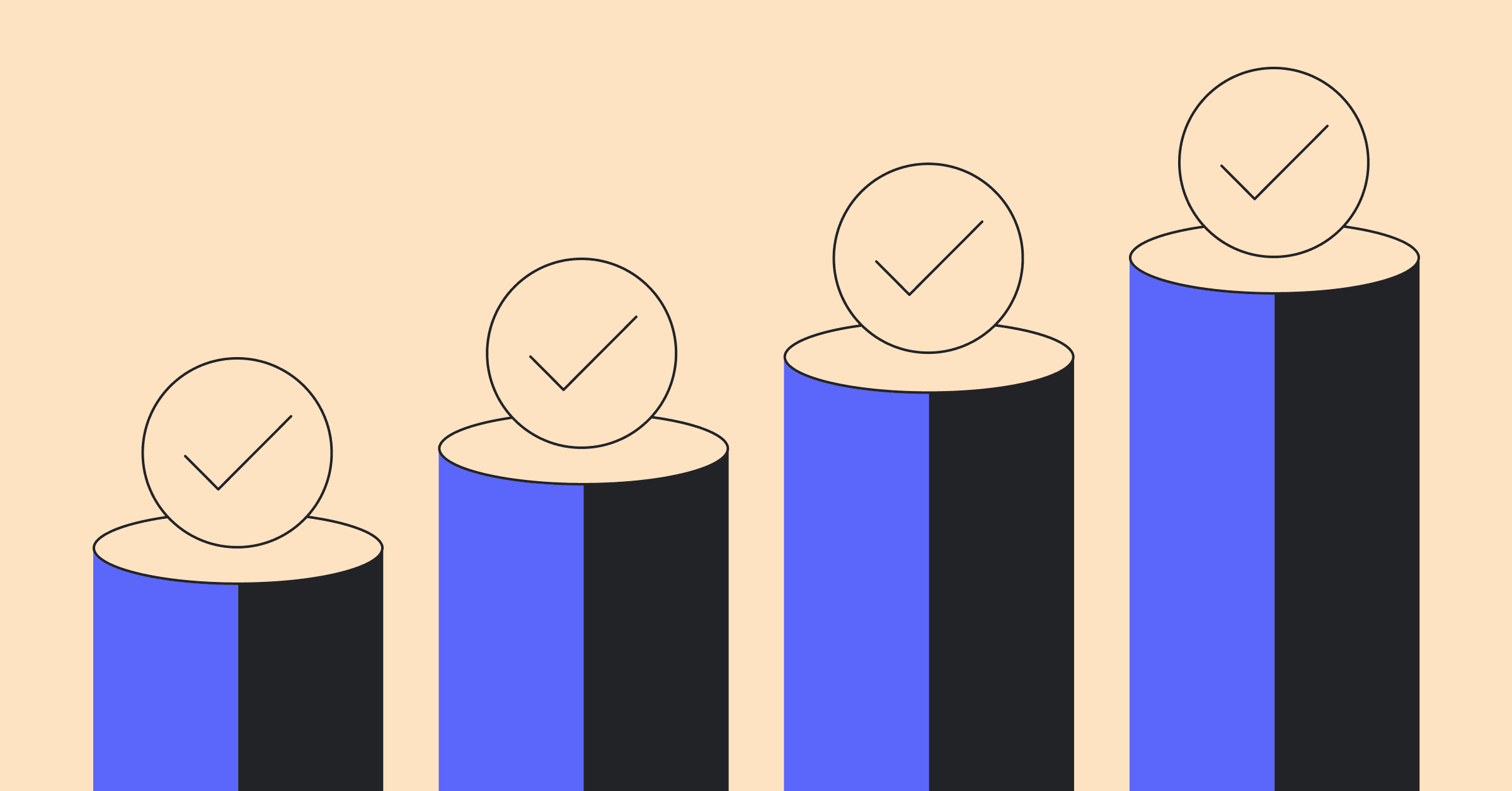 What Is Code Complexity? What It Means and How to Measure It | LinearB Blog