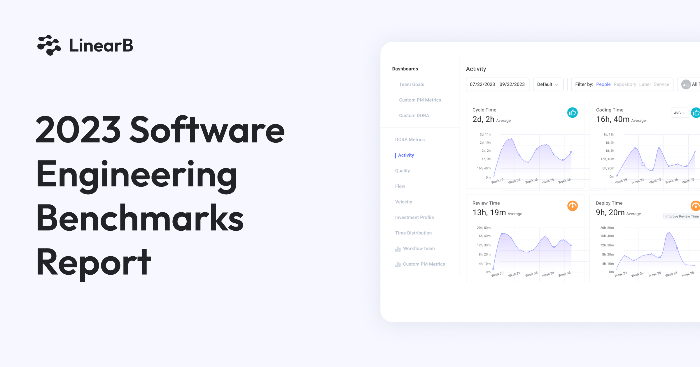 2023 Software Engineering Benchmarks Report | LinearB