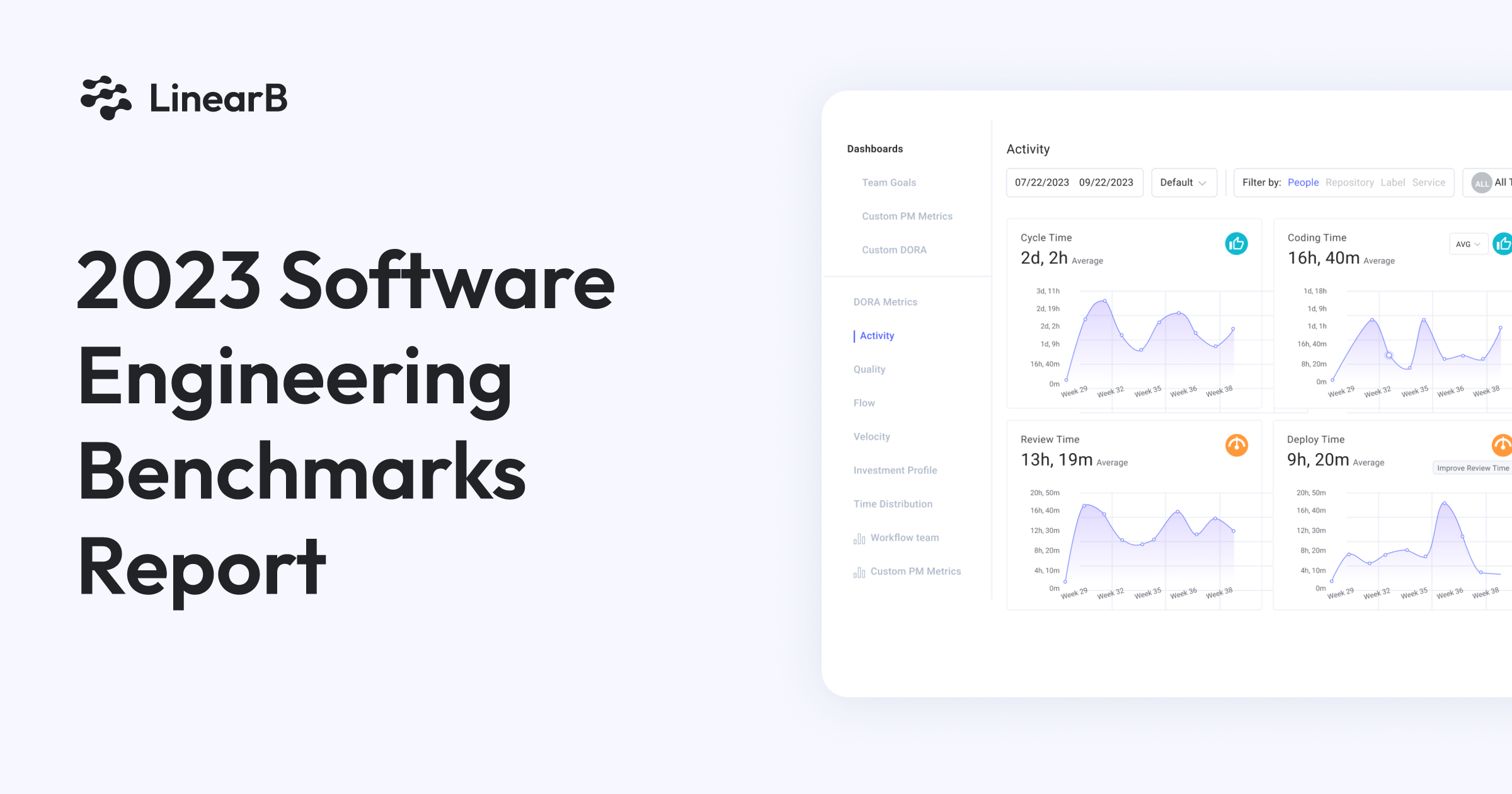 The Best Free Benchmarking Software in 2023