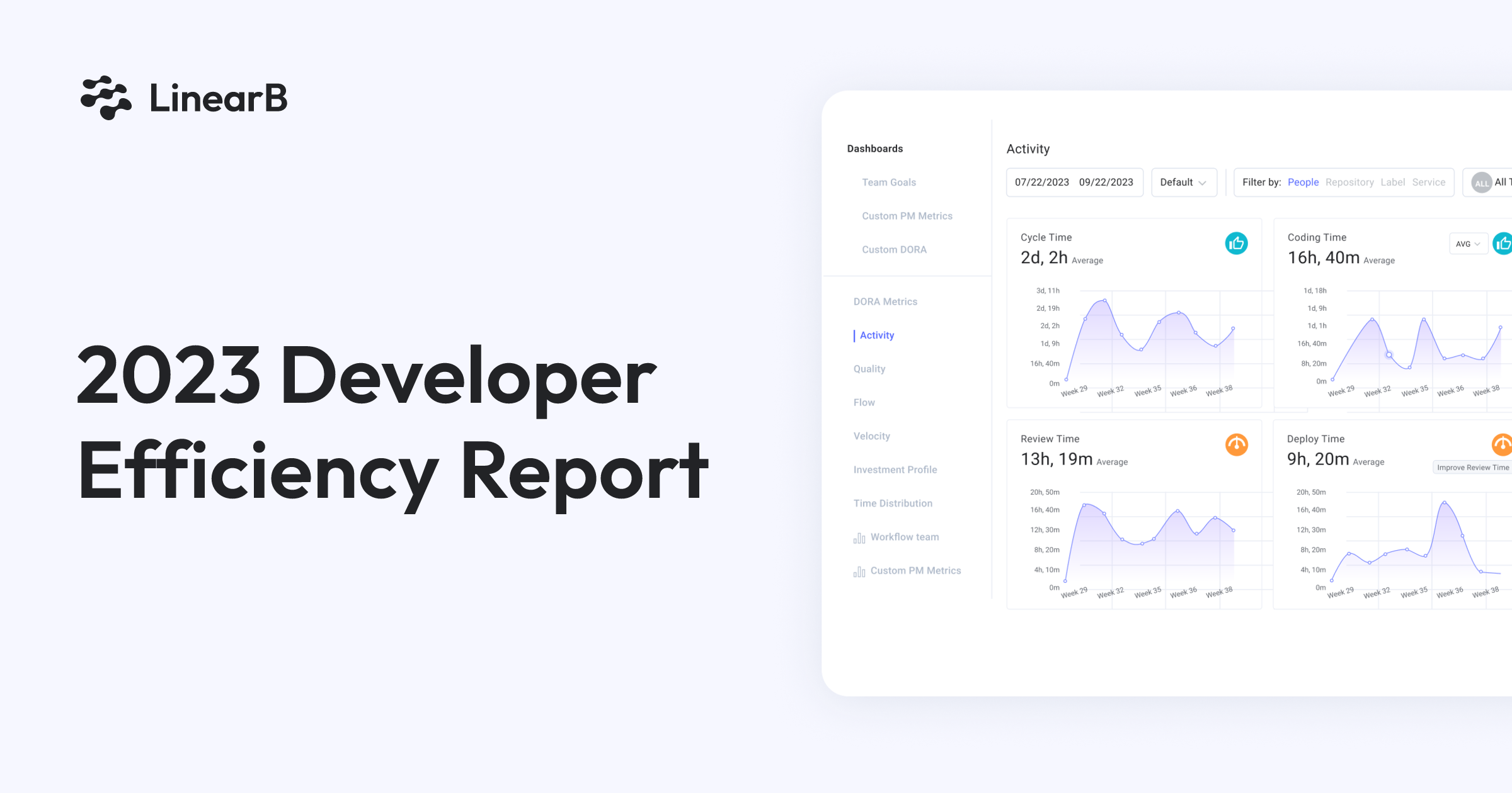 2023 Developer Efficiency Report | LinearB
