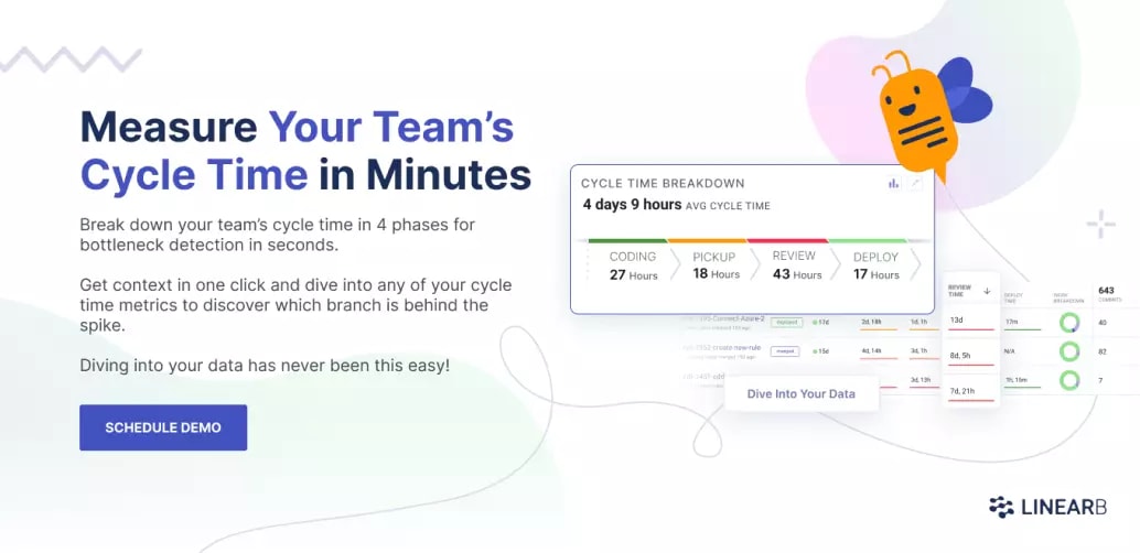 Measure your team's cycle time in minutes. Break down your team’s cycle time in 4 phases for bottleneck detection in seconds. Get context in one click and dive into any of your cycle time metrics to discover which branch is behind the spike. Diving into your data has never been this easy!
