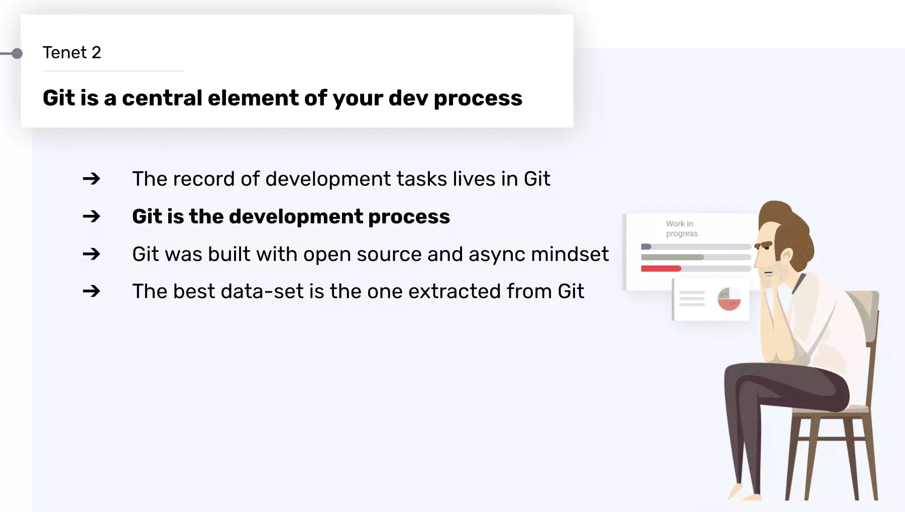 Asynchronous development for hybrid remote dev teams | LinearB
