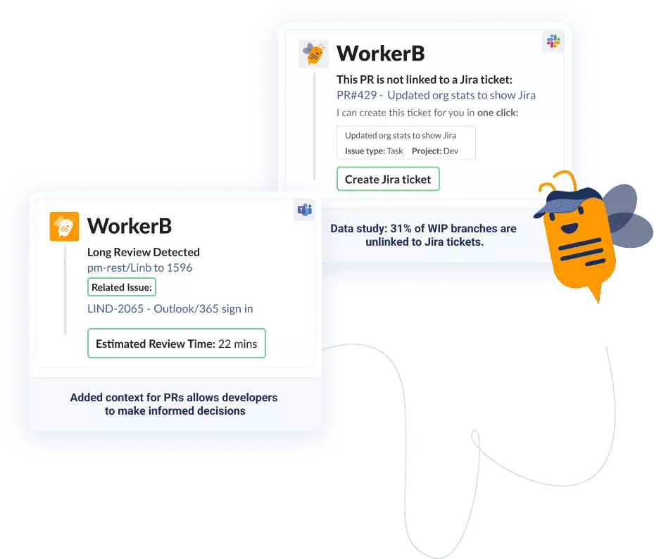 WorkerB for Long Review & One-Click Ticket Notifications