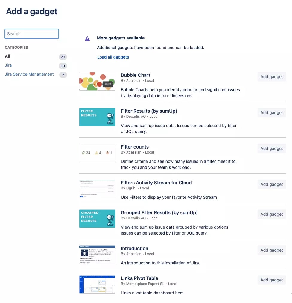 What Is A JIRA Dashboard? And How To Create One | LinearB