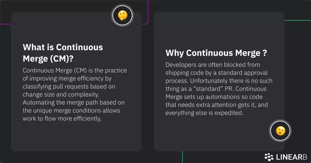 What is continuous merge (cm)? Continuous merge (cm) is the practice of improving merge efficiency by classifying pull requests based on change size and complexity. Automating the merge path based on the unique merge conditions allows work to flow more efficiently..