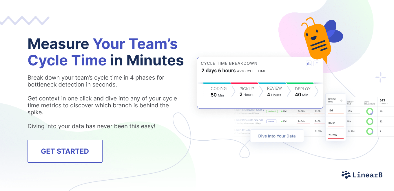 How to Calculate Cycle Time Precisely | LinearB